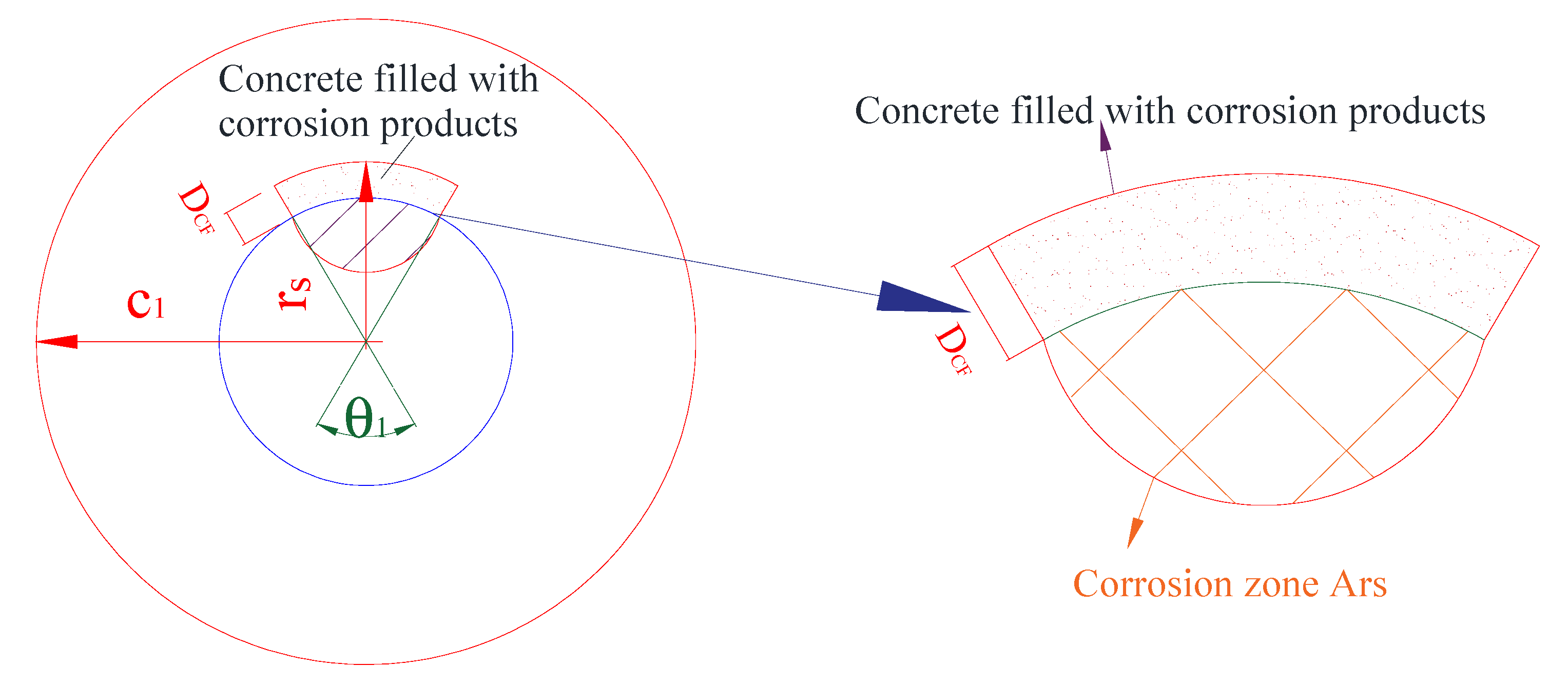 Materials 13 00830 g004