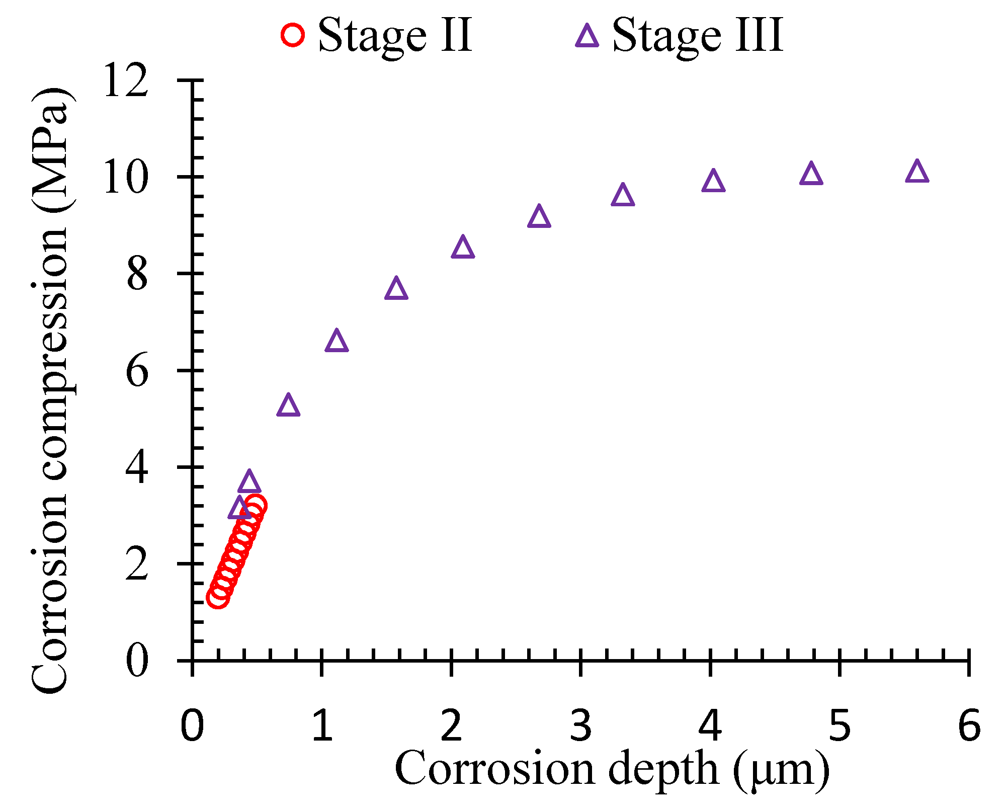 Materials 13 00830 g010