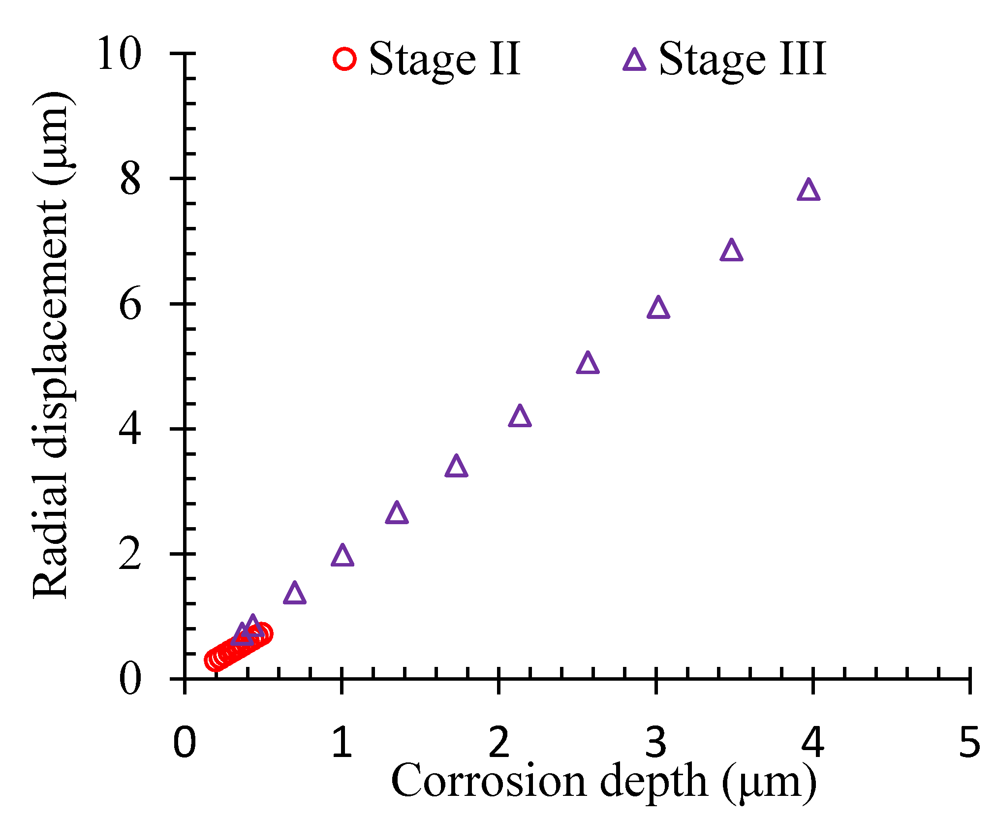 Materials 13 00830 g011