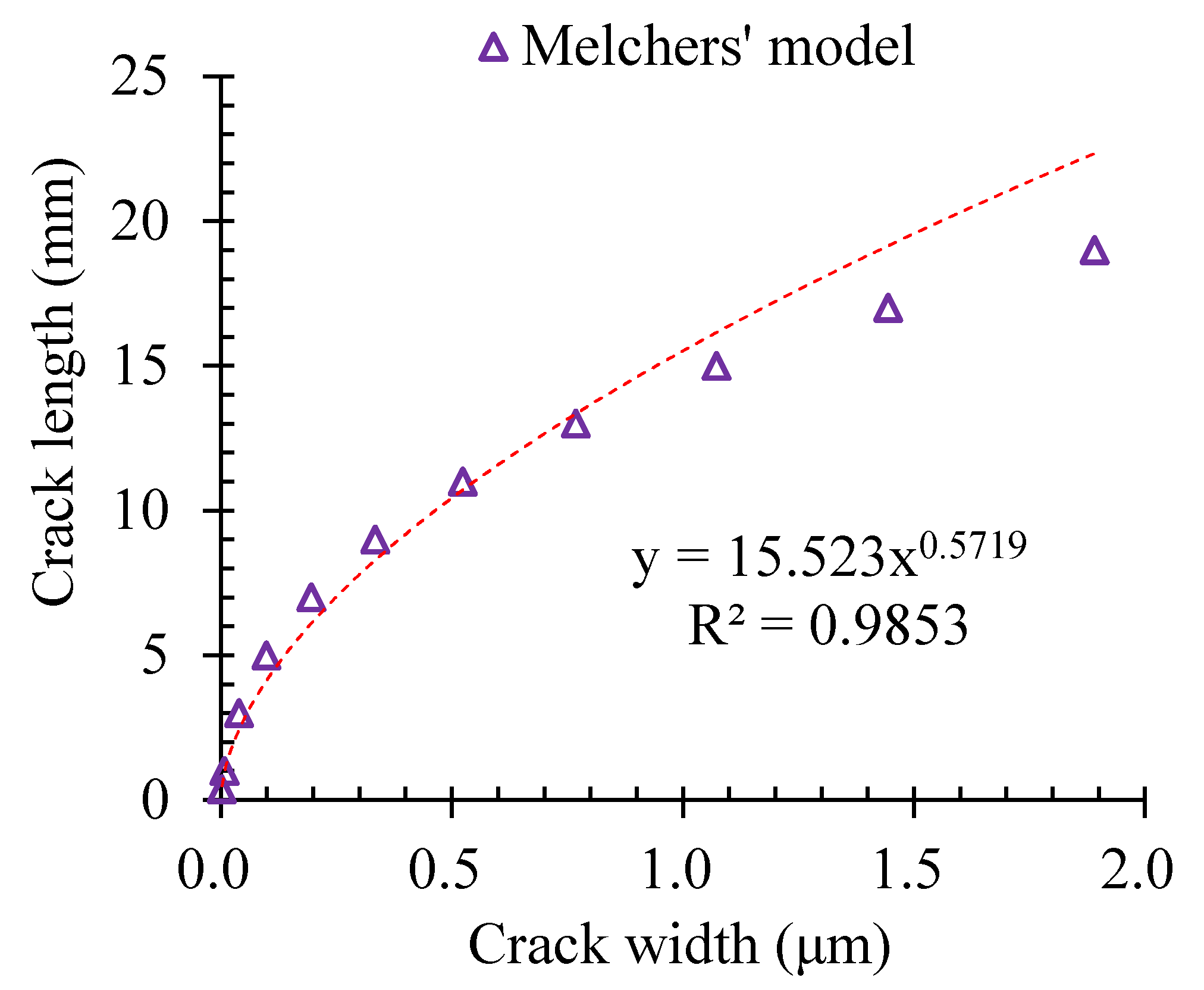 Materials 13 00830 g013