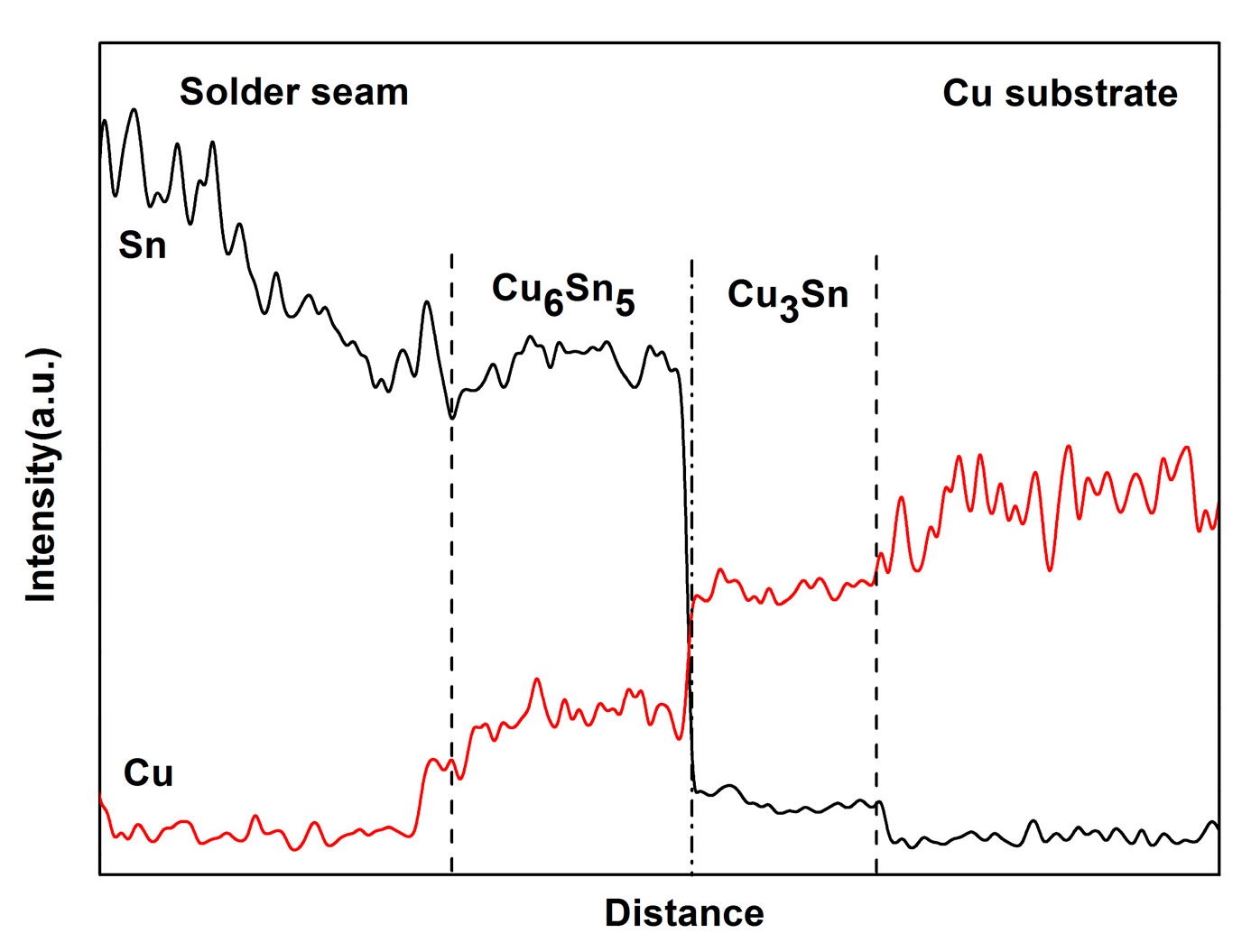 Materials 13 00831 g004 Materials 13 00831 g004