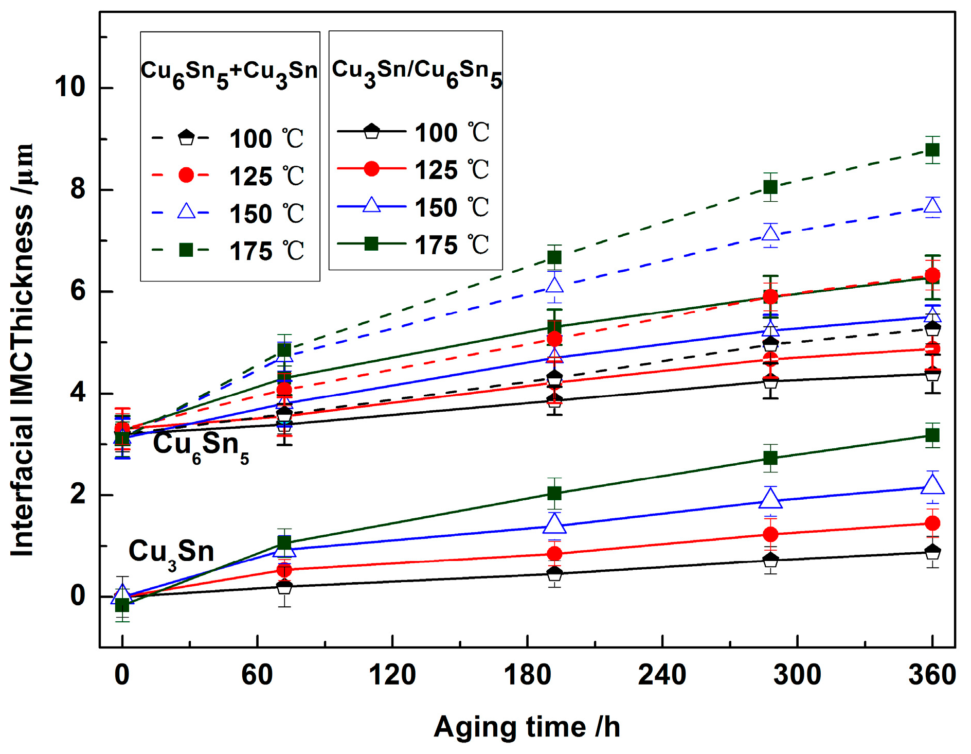 Materials 13 00831 g007 Materials 13 00831 g007