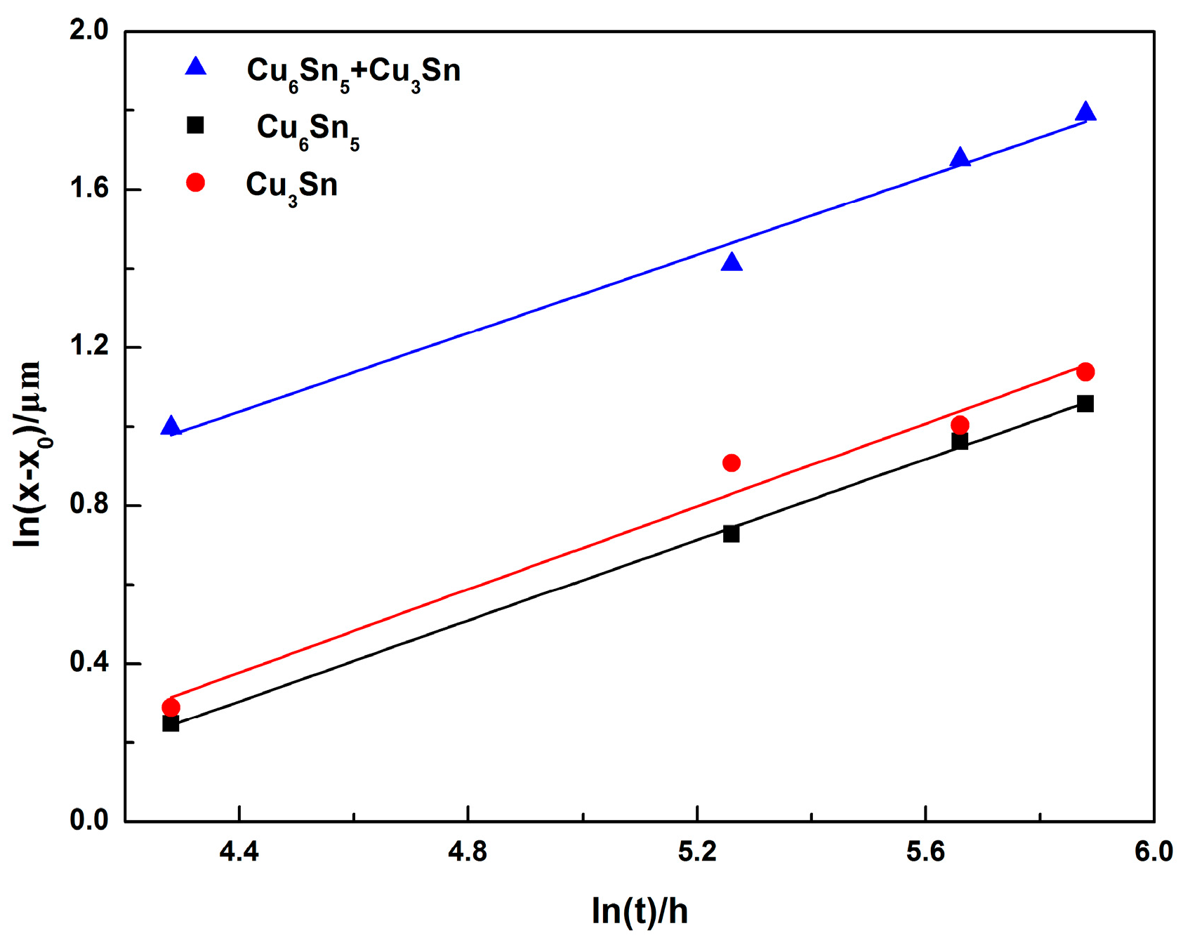 Materials 13 00831 g008 Materials 13 00831 g008