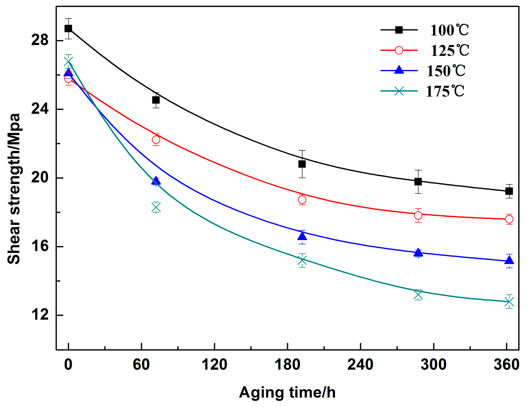 Materials 13 00831 g011 Materials 13 00831 g011