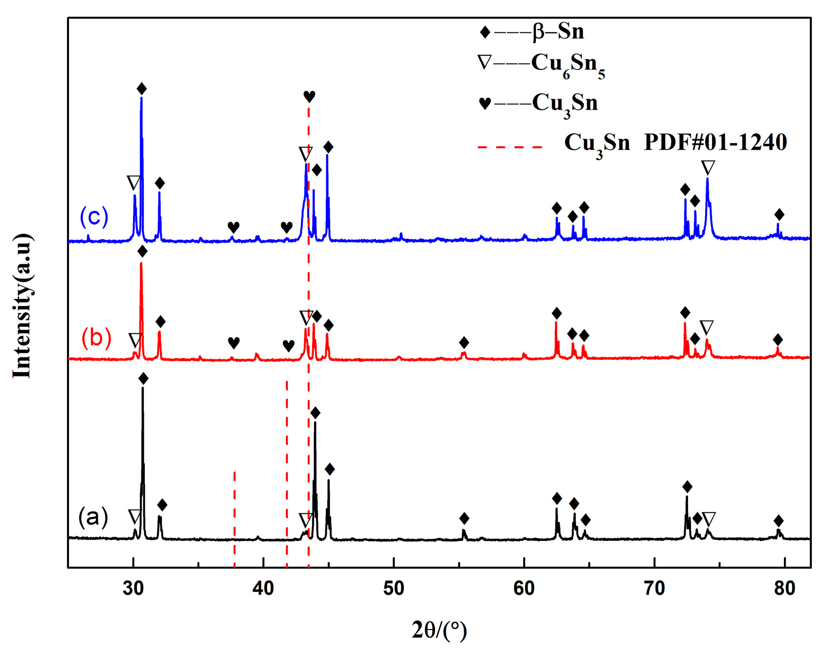 Materials 13 00831 g014 Materials 13 00831 g014