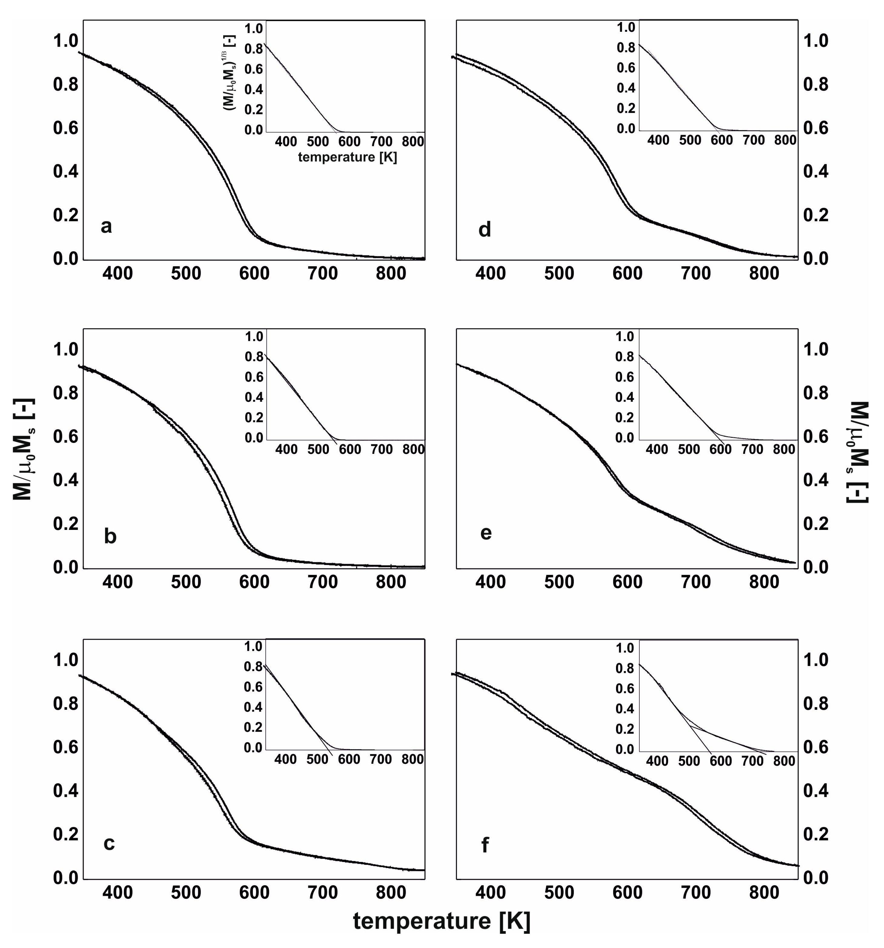 Materials 13 00835 g006 Materials 13 00835 g006