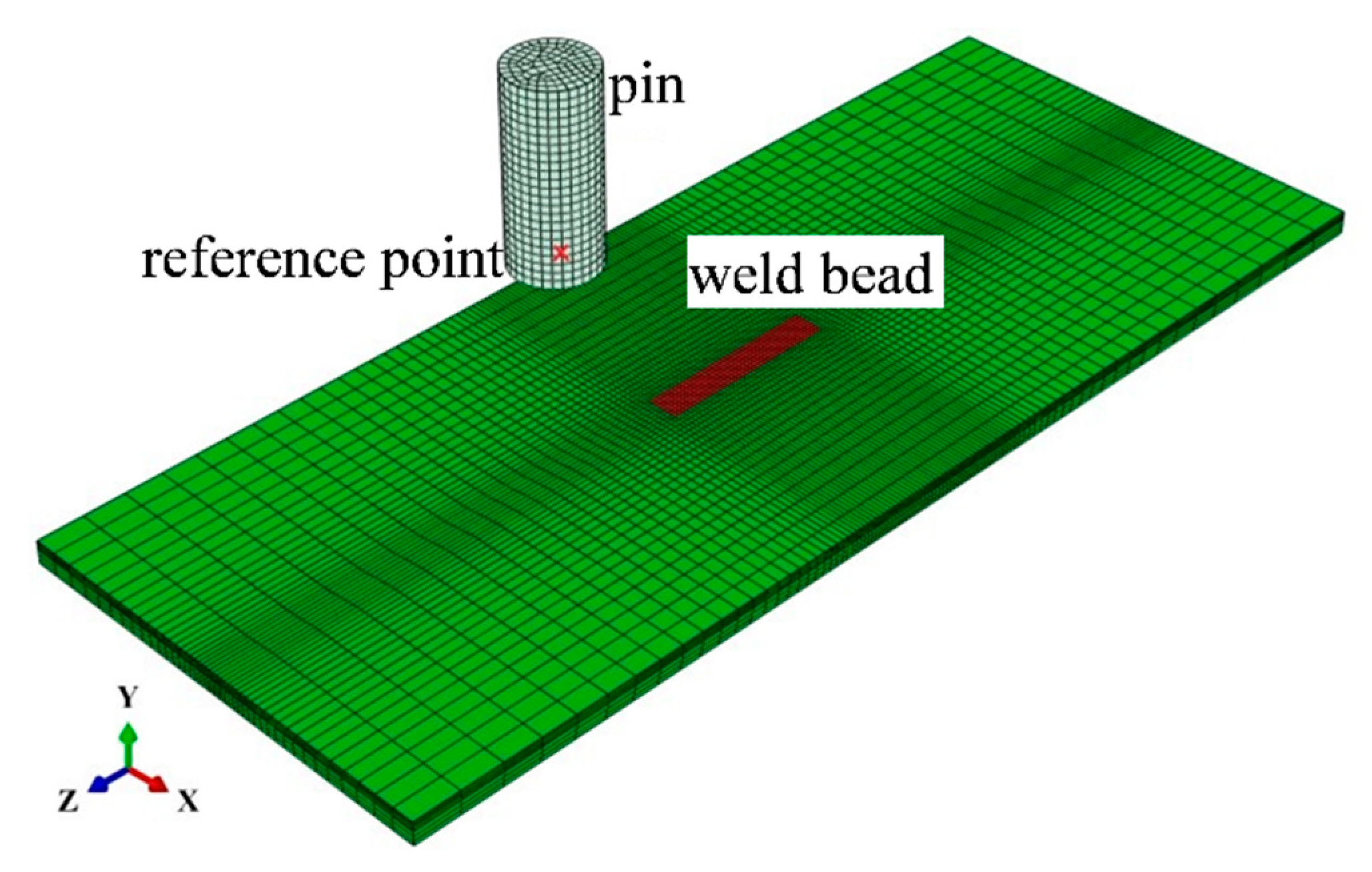Materials 13 00837 g003