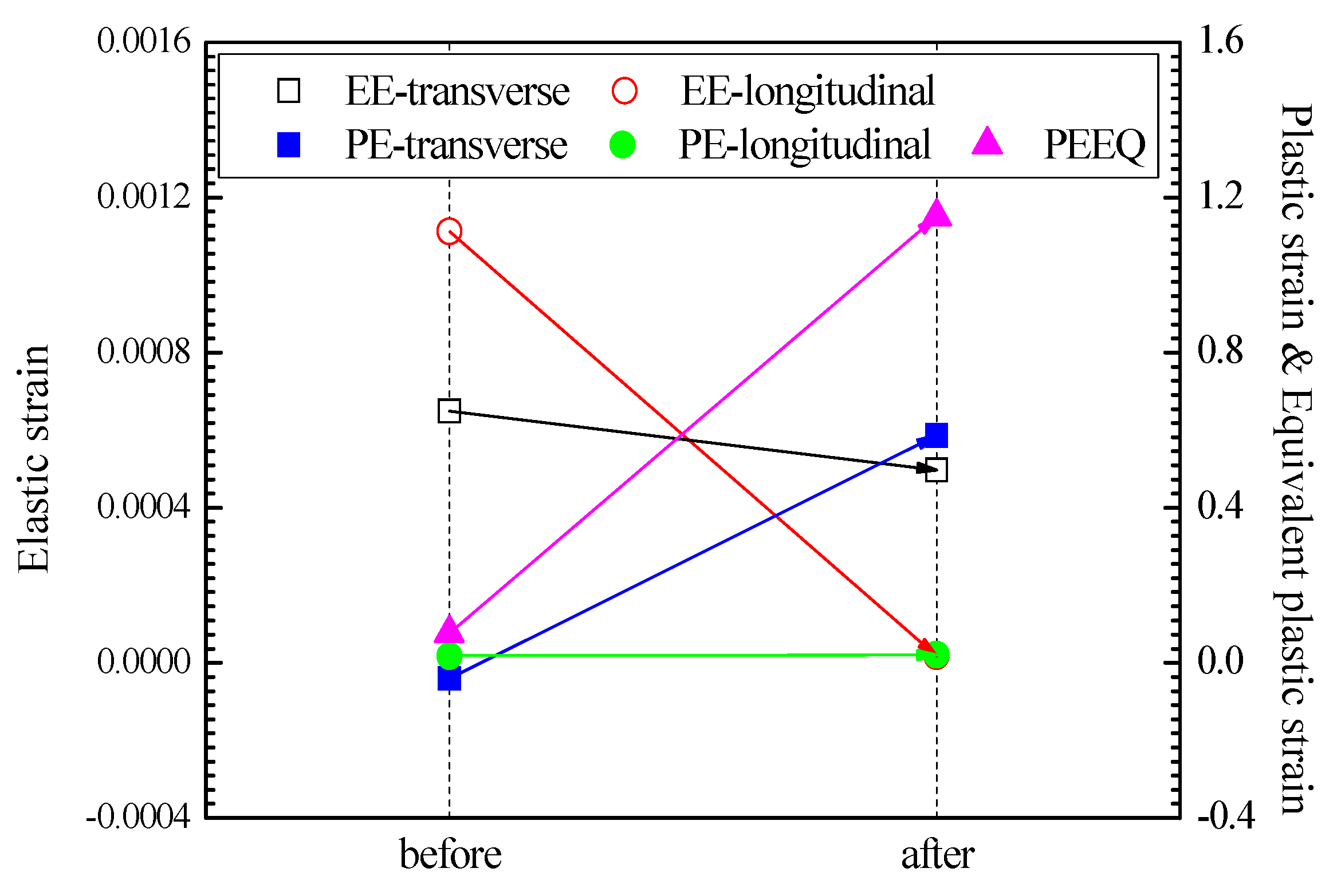 Materials 13 00837 g012