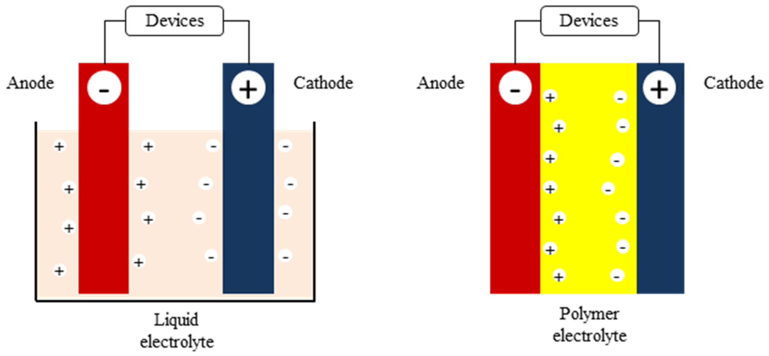 Materials 13 00838 g002 Materials 13 00838 g002