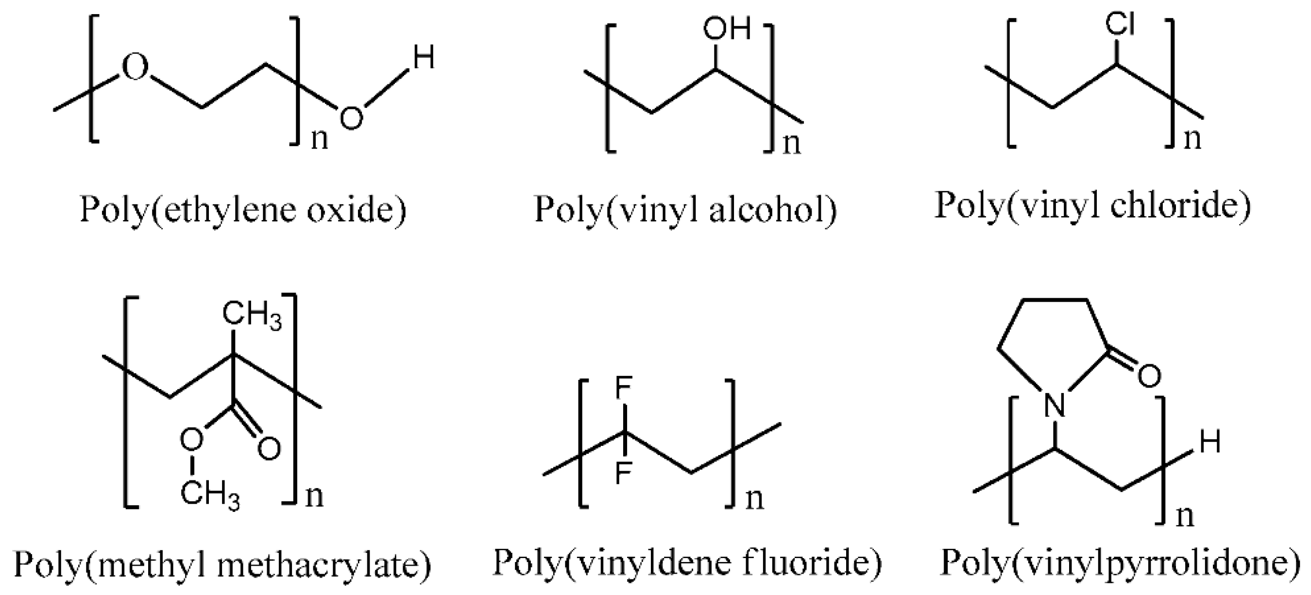 Materials 13 00838 g003 Materials 13 00838 g003