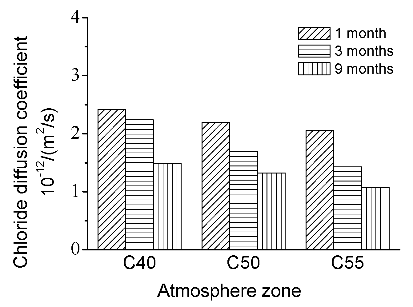 Materials 13 00839 g009