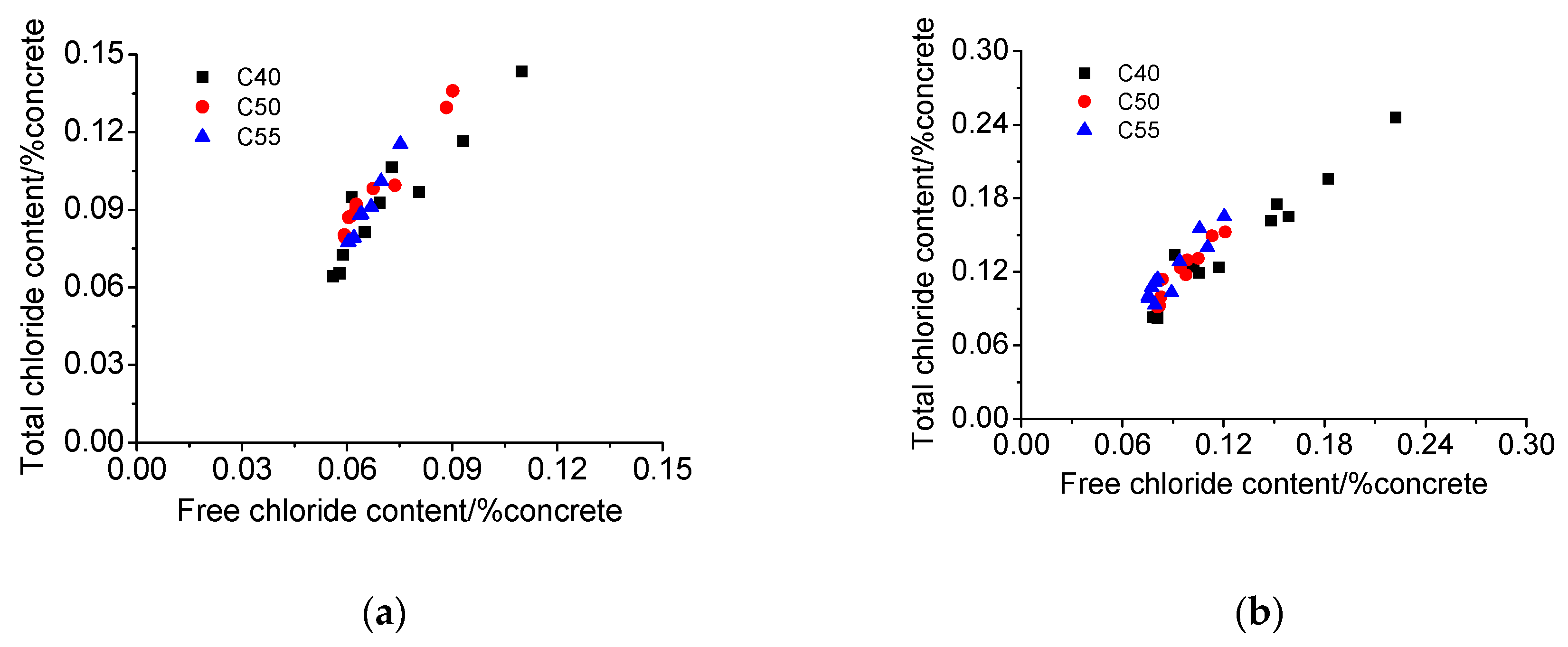 Materials 13 00839 g010a