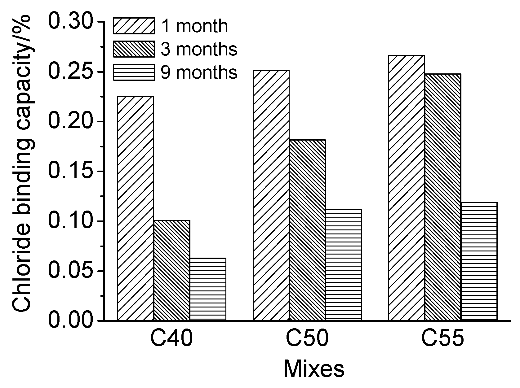 Materials 13 00839 g011