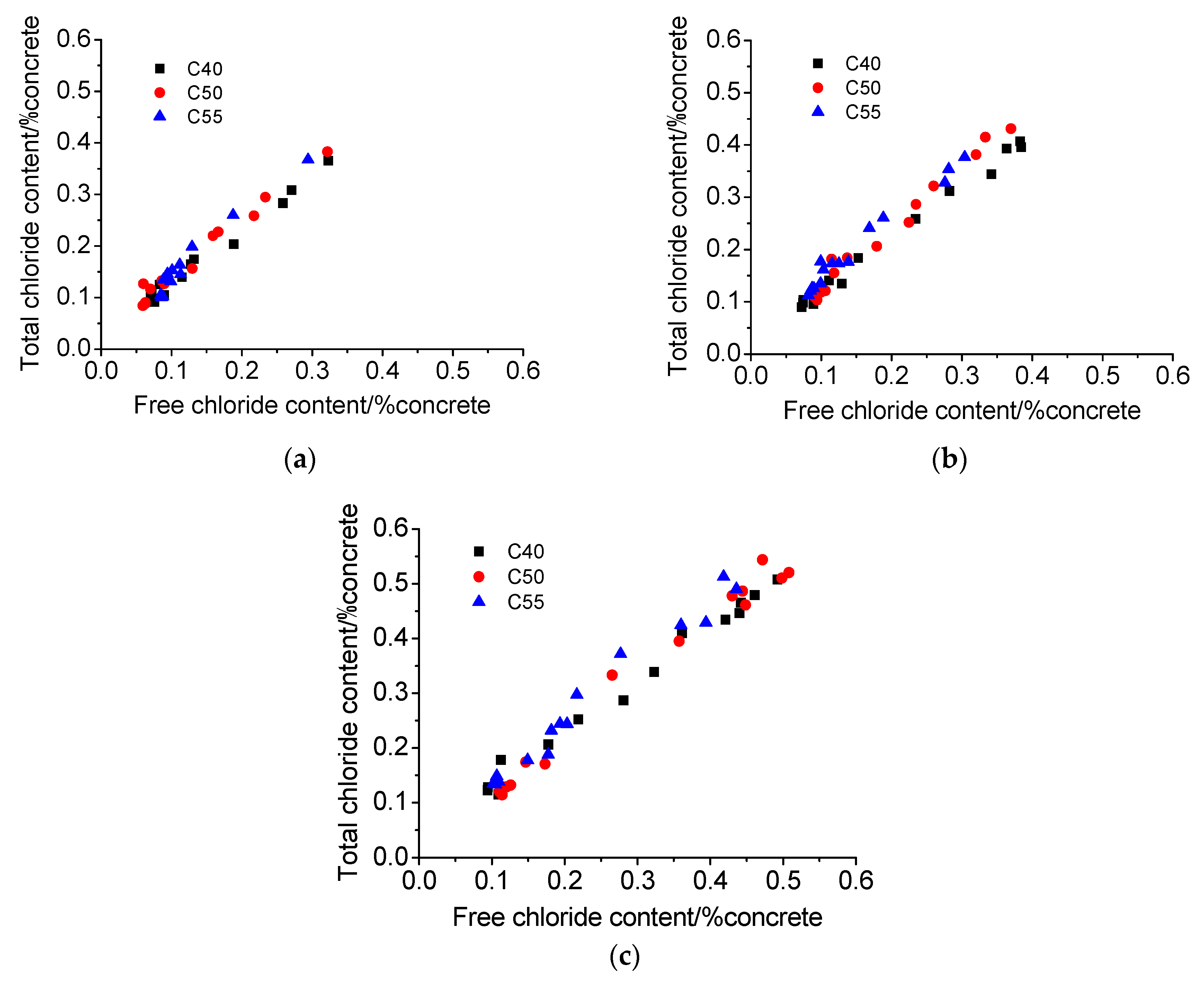 Materials 13 00839 g013