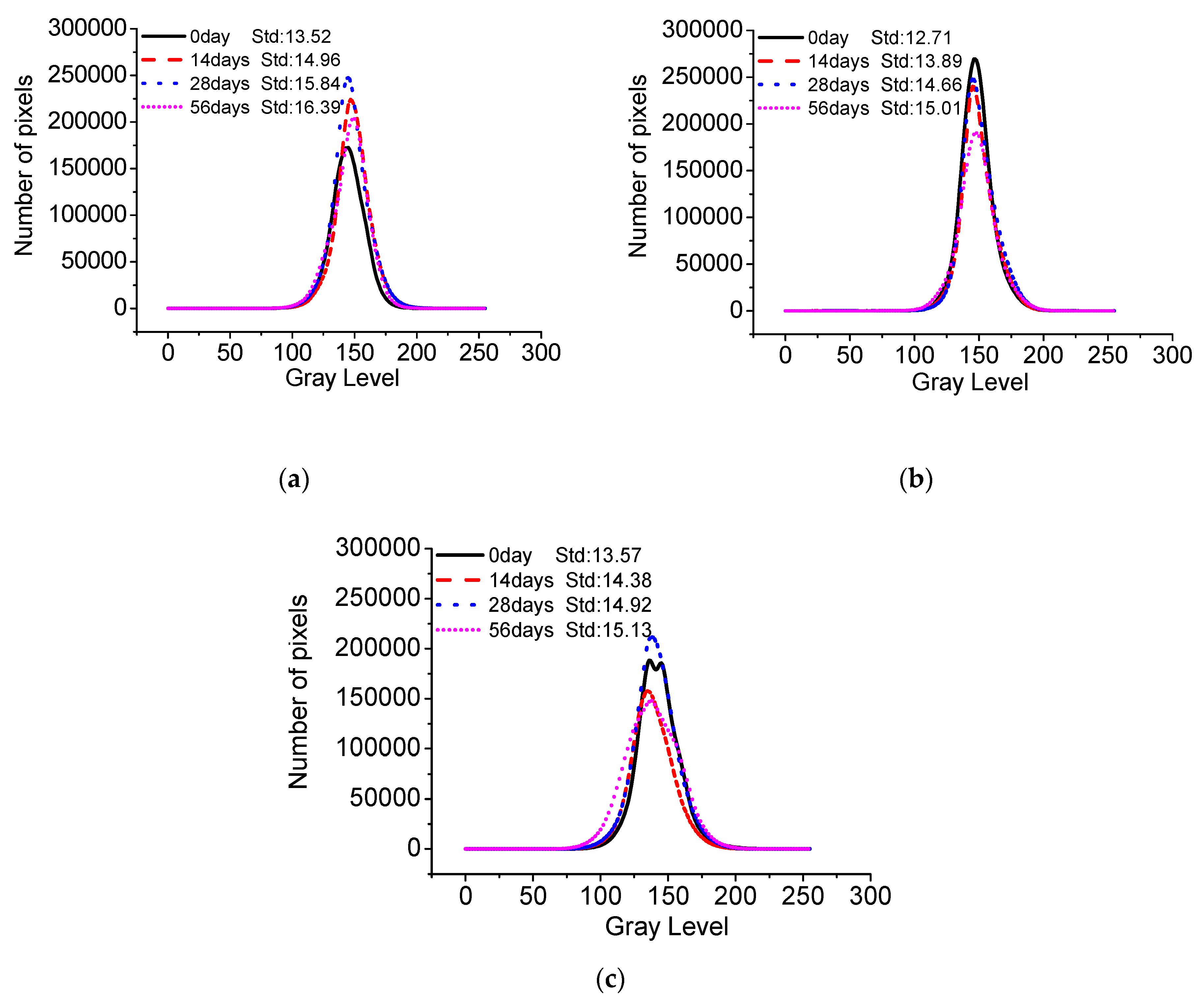 Materials 13 00839 g015