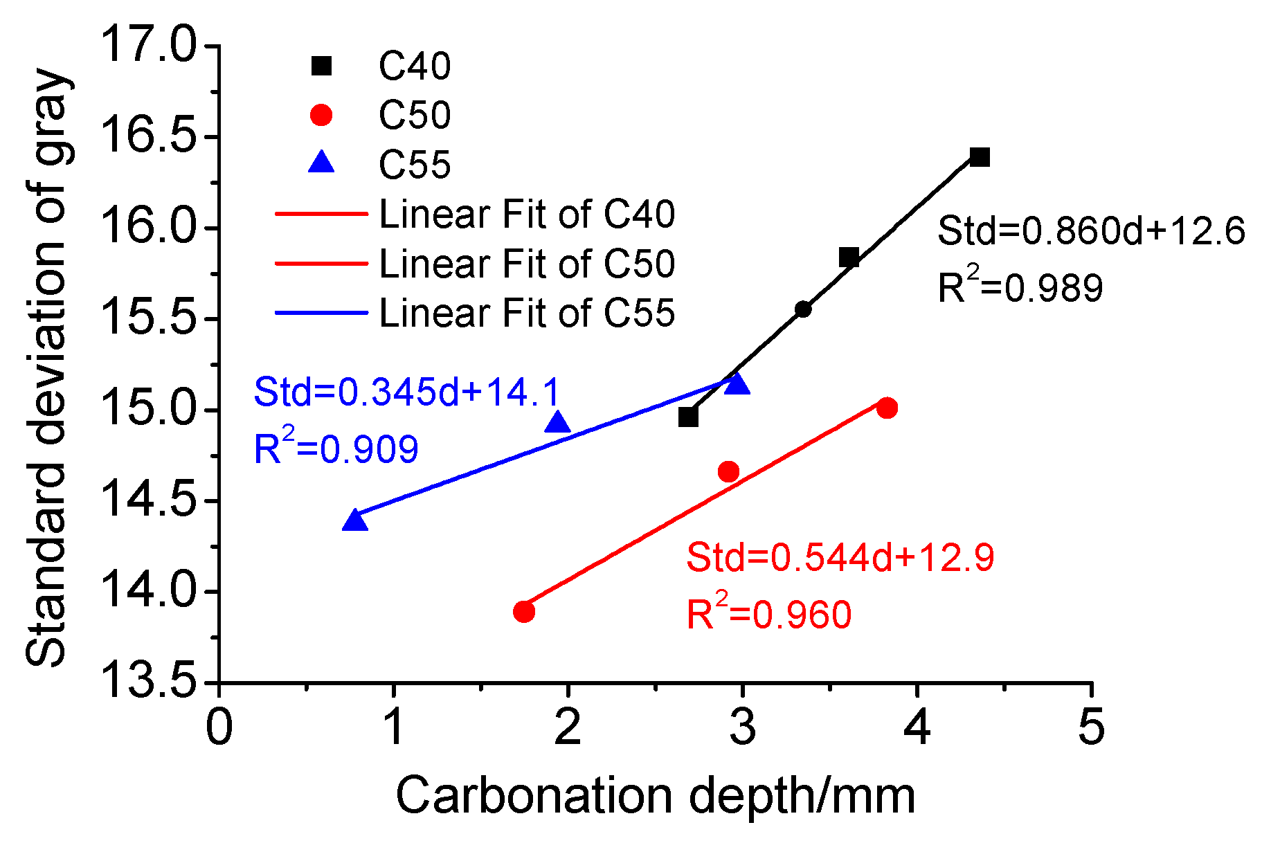 Materials 13 00839 g017