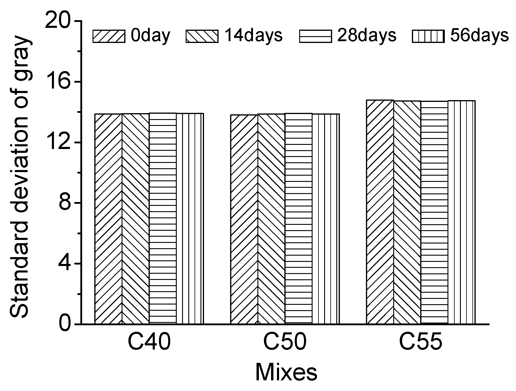 Materials 13 00839 g019