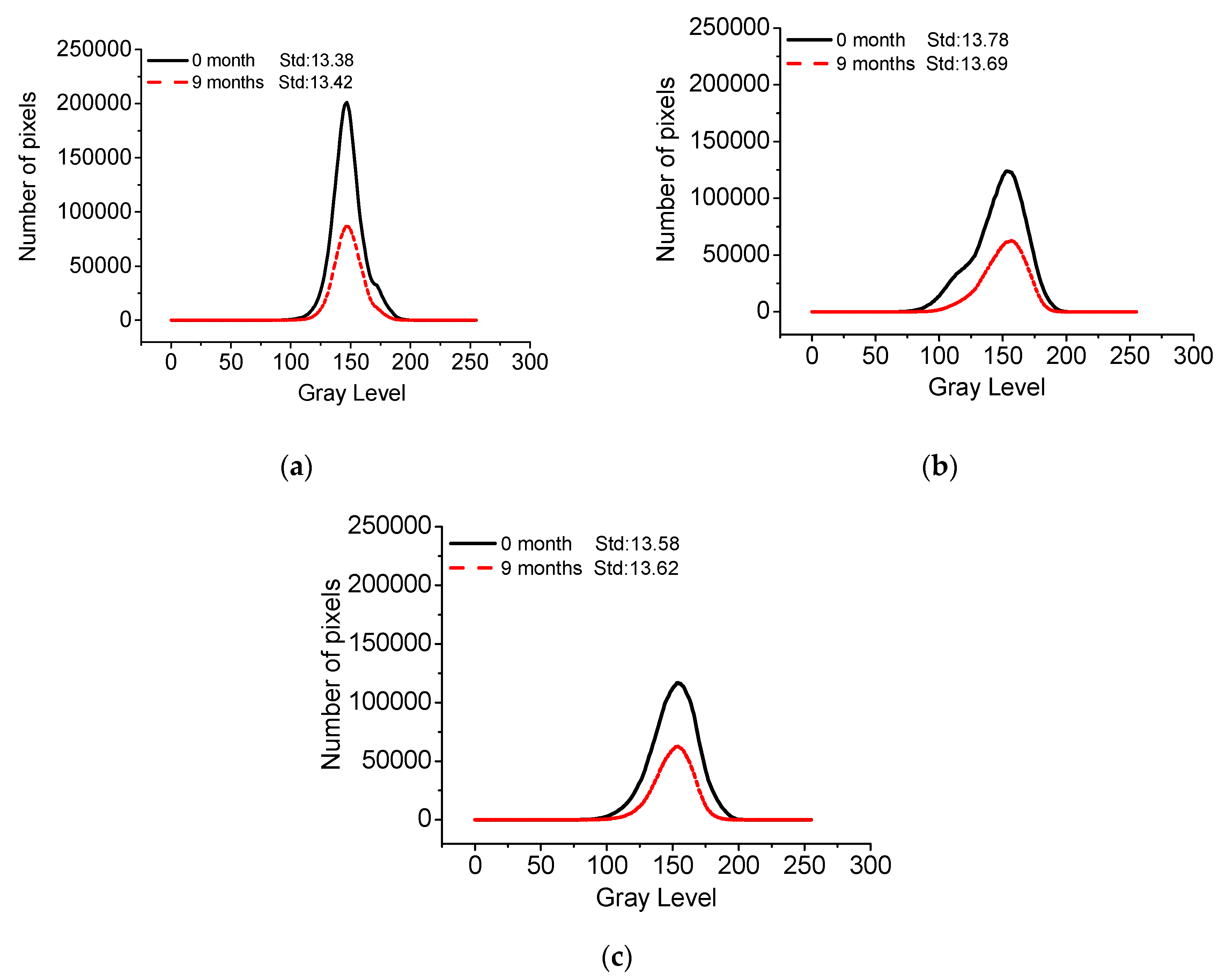 Materials 13 00839 g020