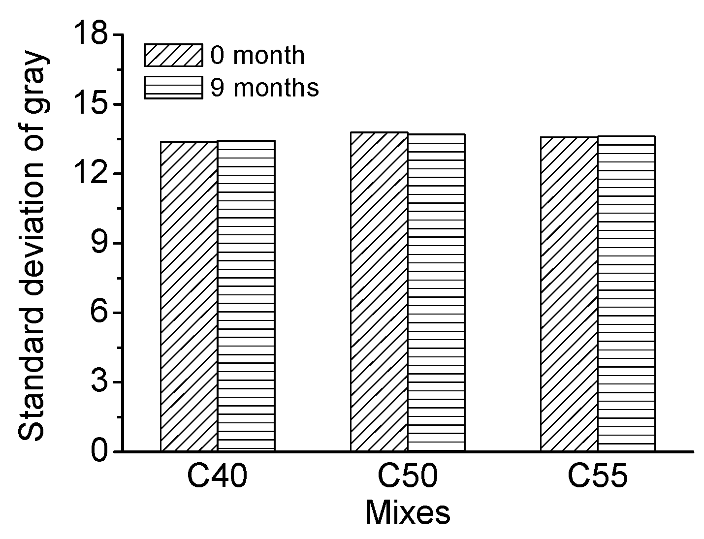 Materials 13 00839 g021