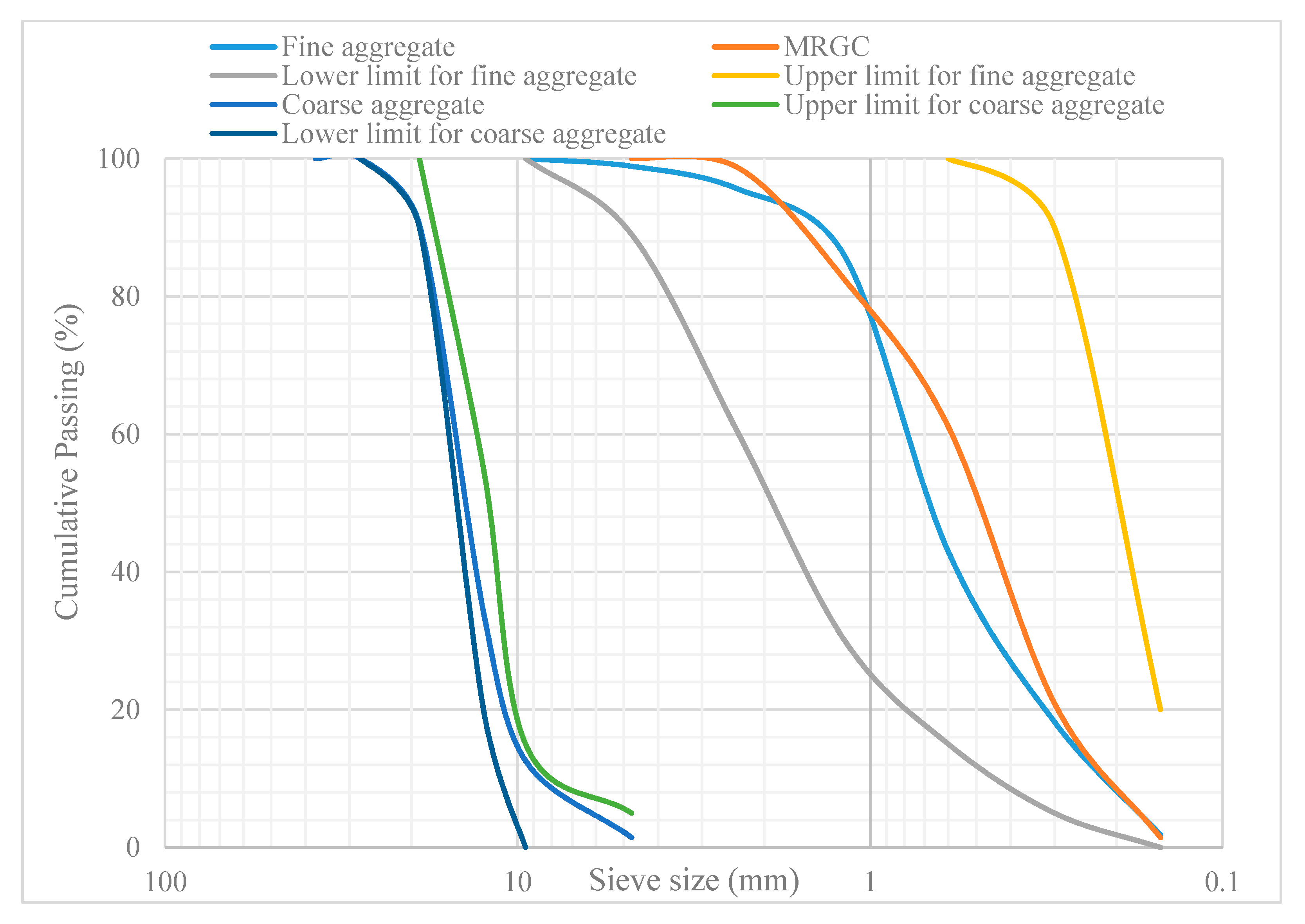 Materials 13 00840 g002