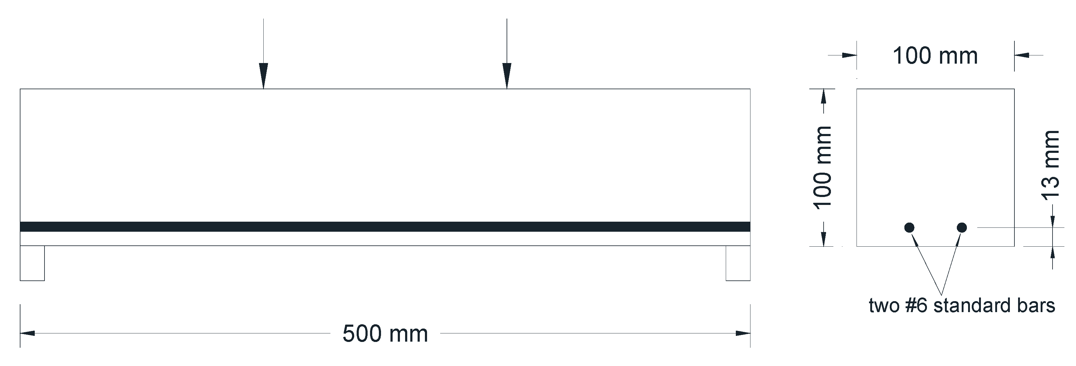 Materials 13 00840 g003