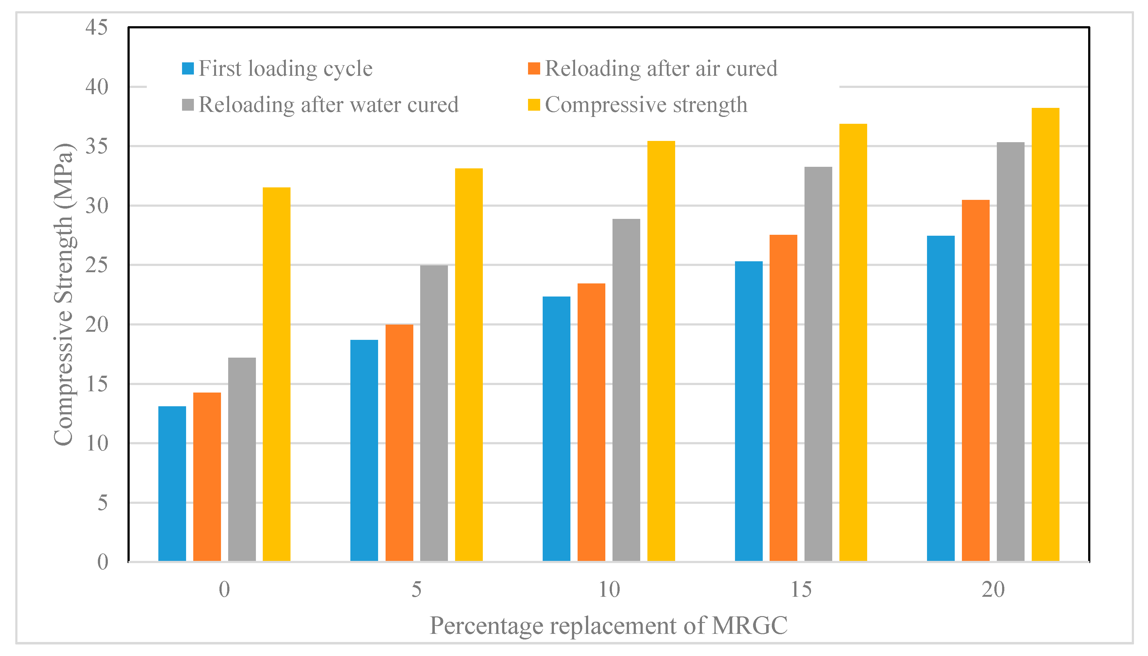 Materials 13 00840 g004