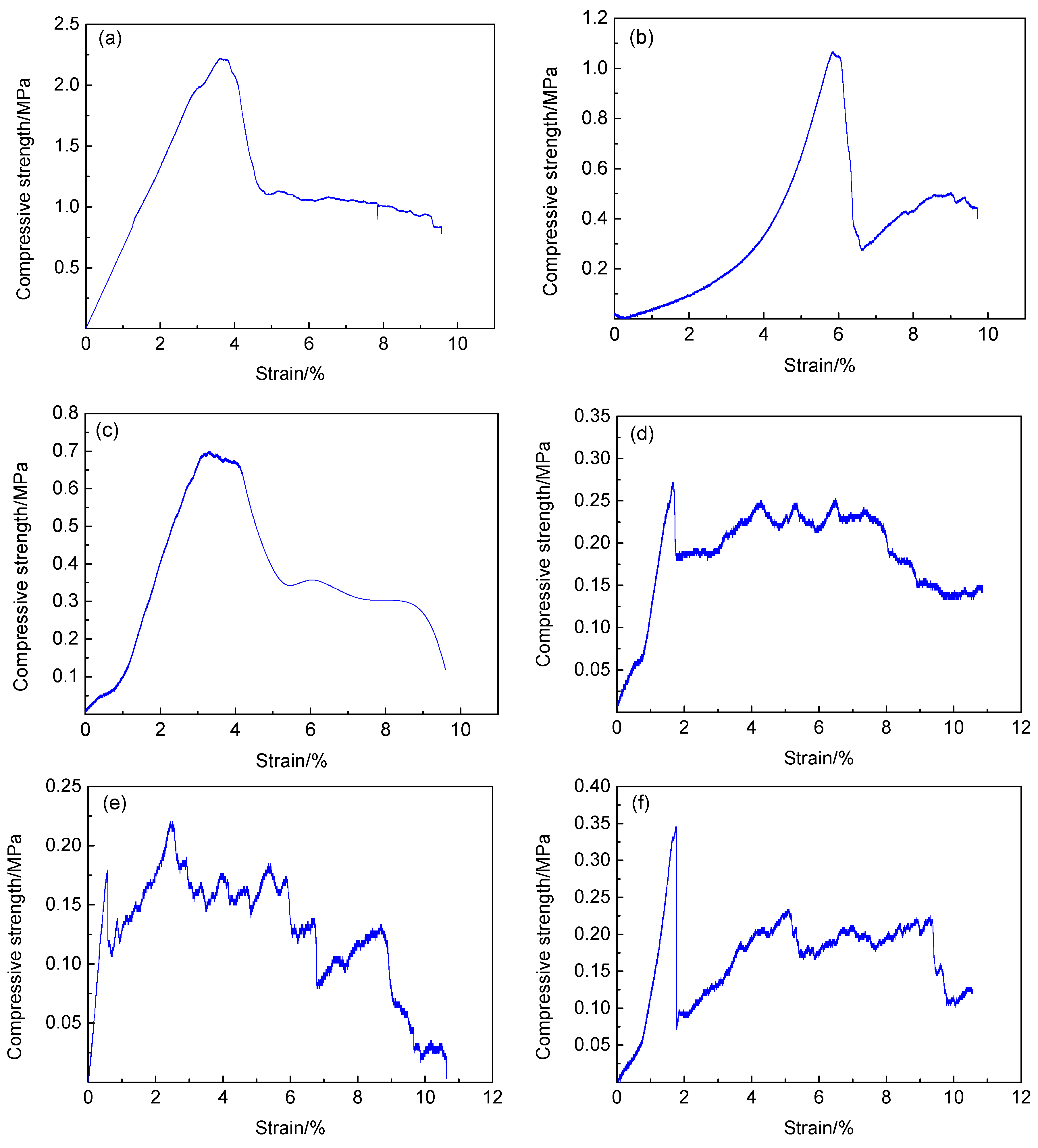 Materials 13 00841 g004 Materials 13 00841 g004
