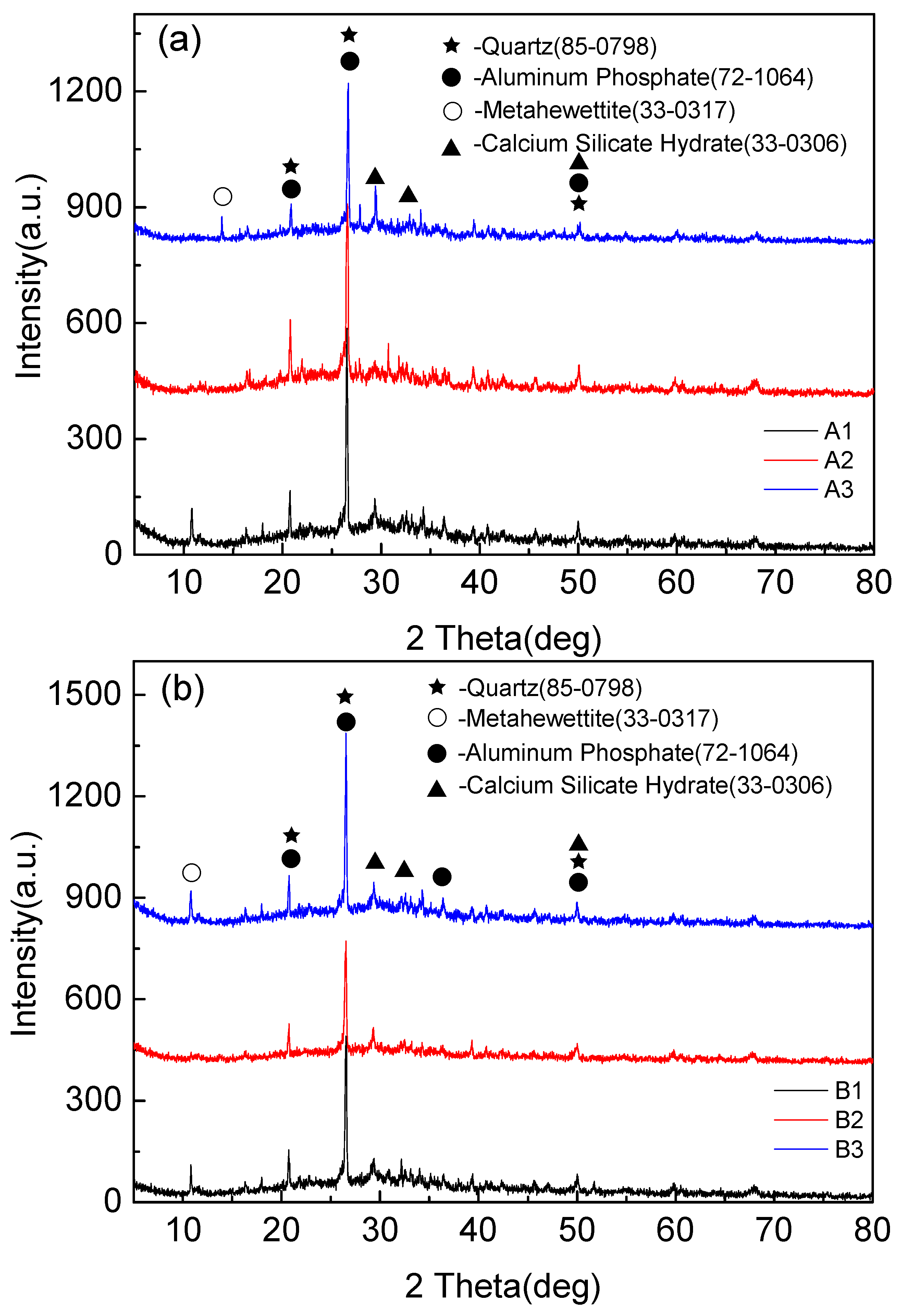 Materials 13 00841 g005a Materials 13 00841 g005a