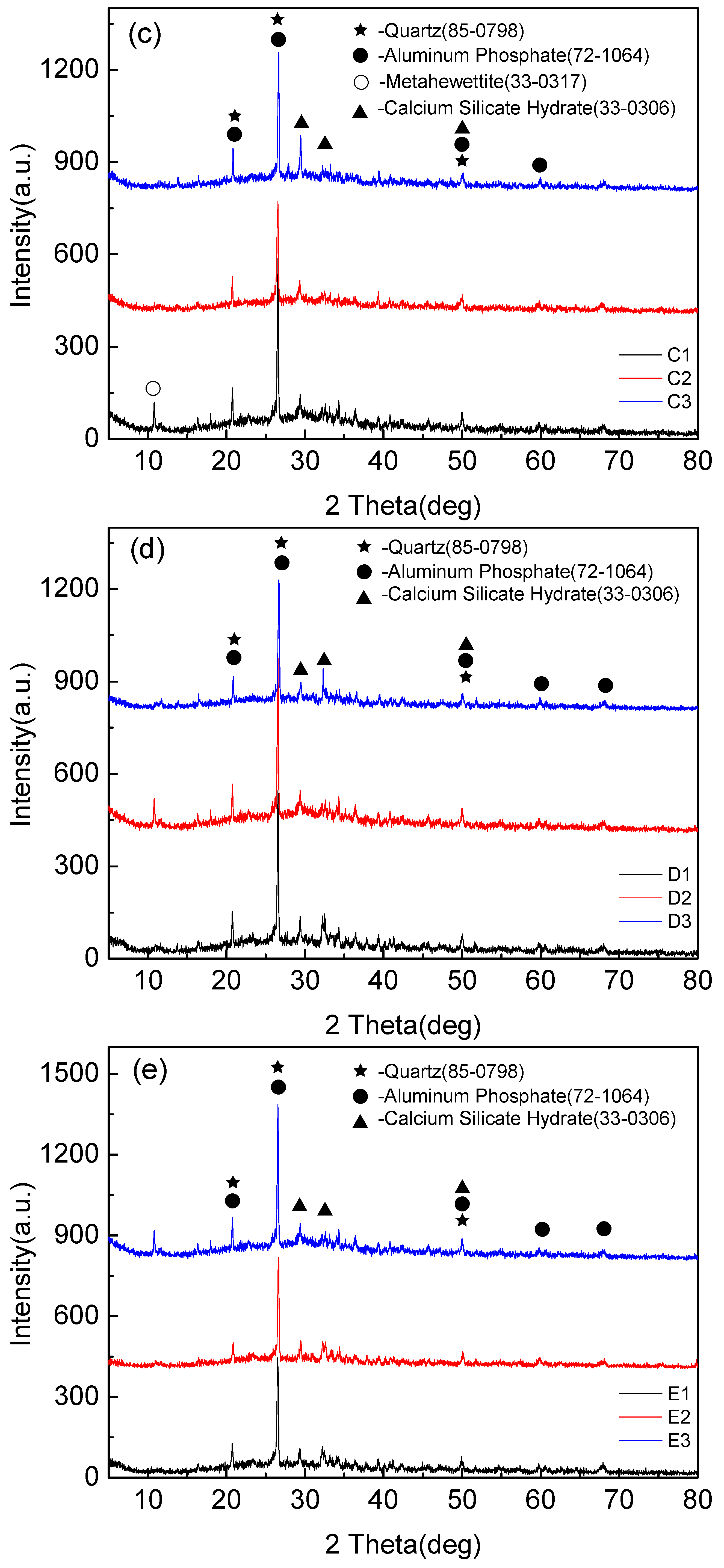 Materials 13 00841 g005b Materials 13 00841 g005b