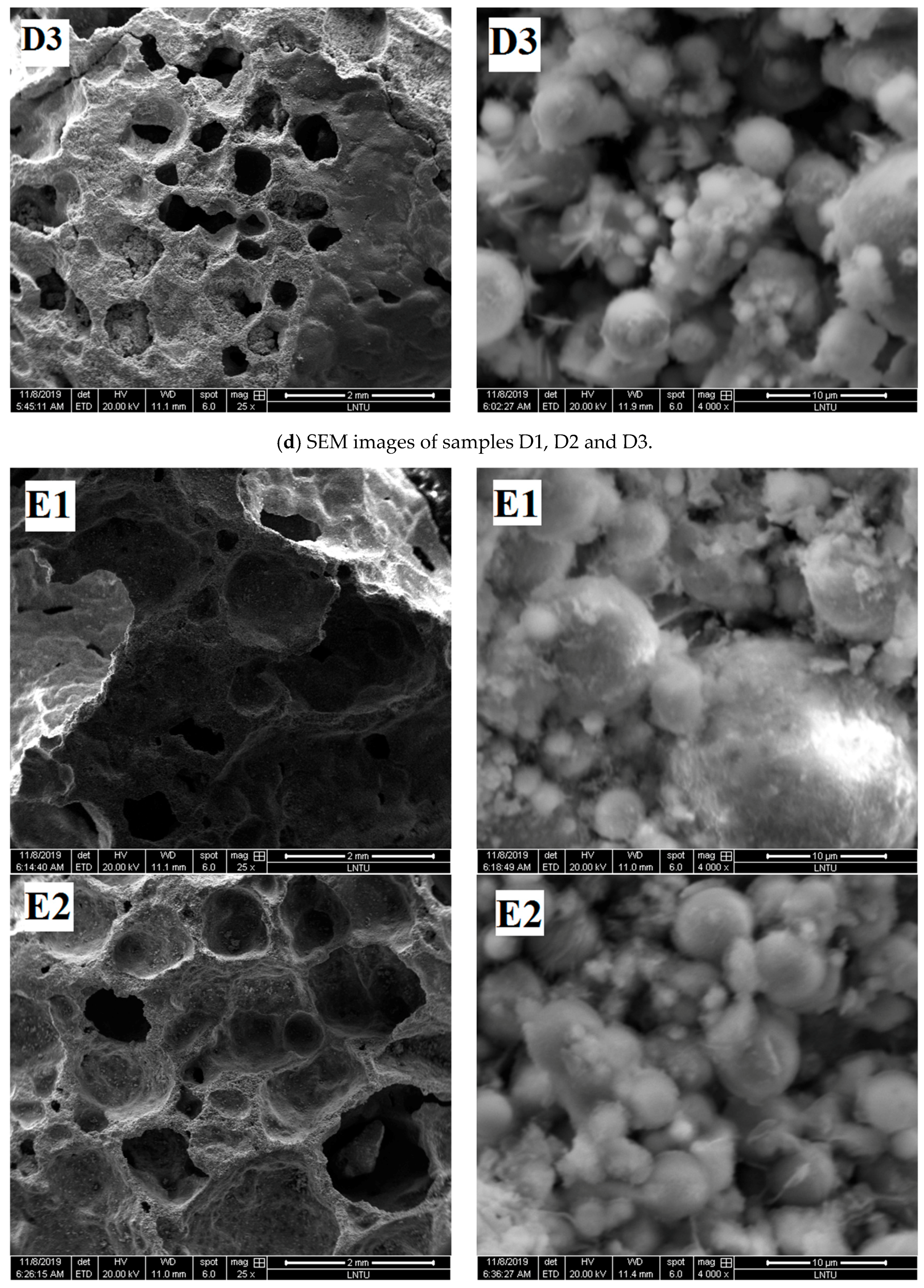 Materials 13 00841 g006e Materials 13 00841 g006e