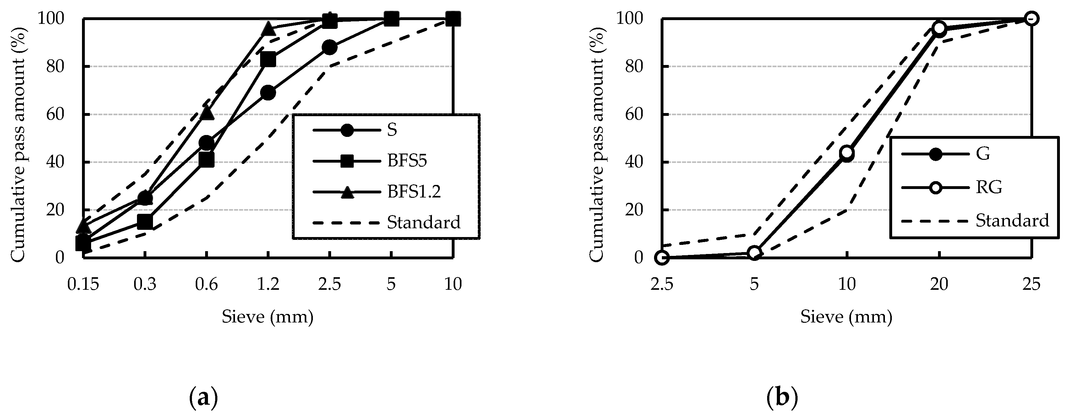 Materials 13 00843 g003