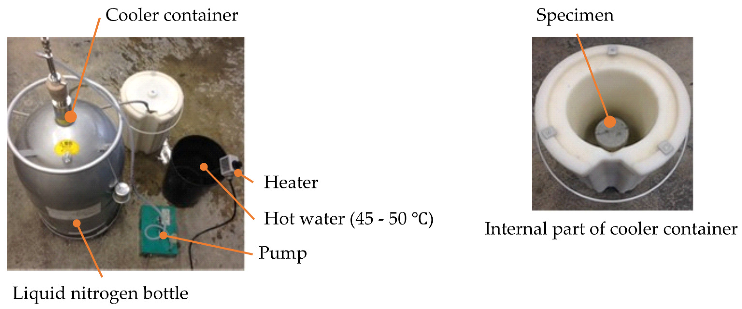 Materials 13 00843 g004