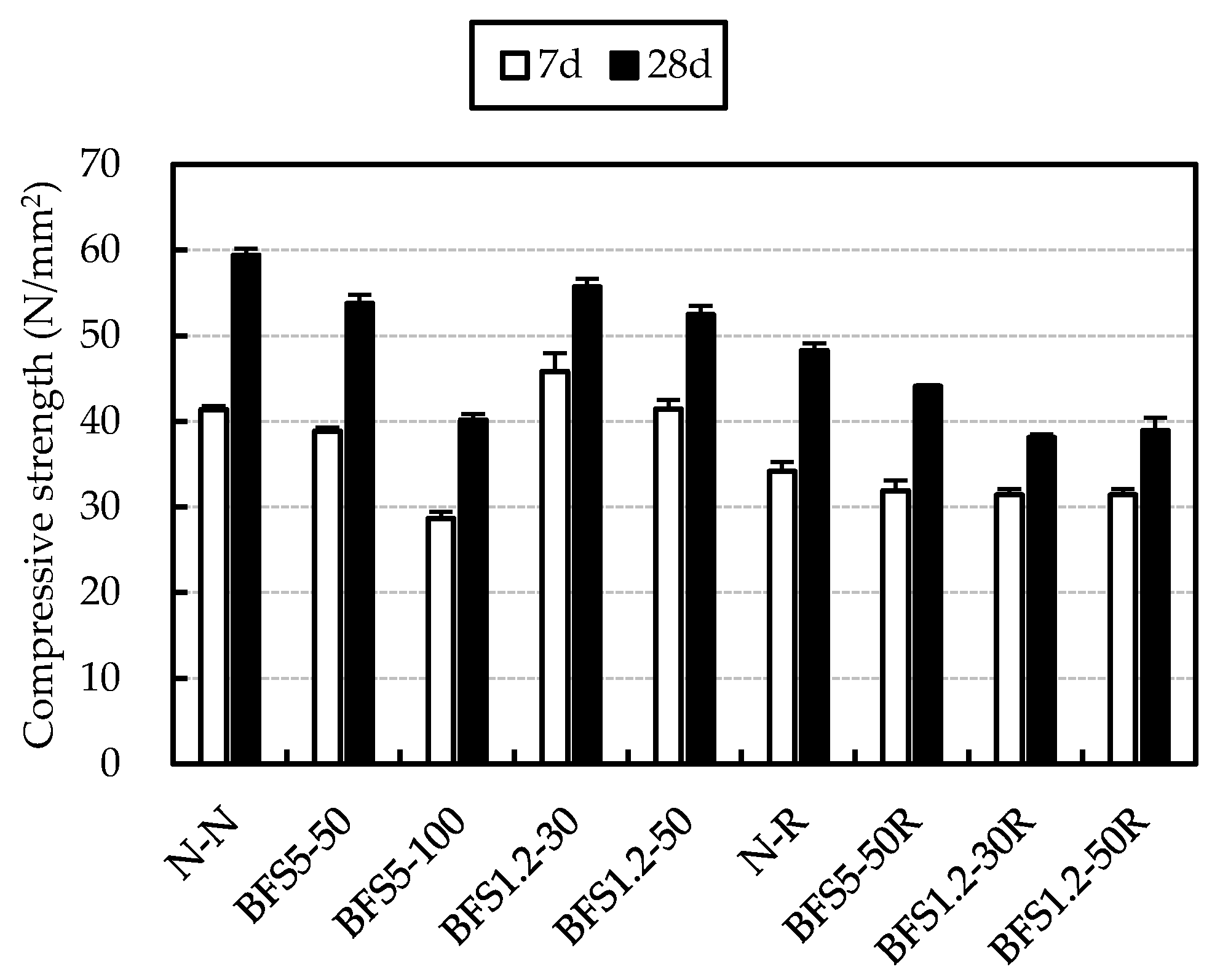 Materials 13 00843 g009