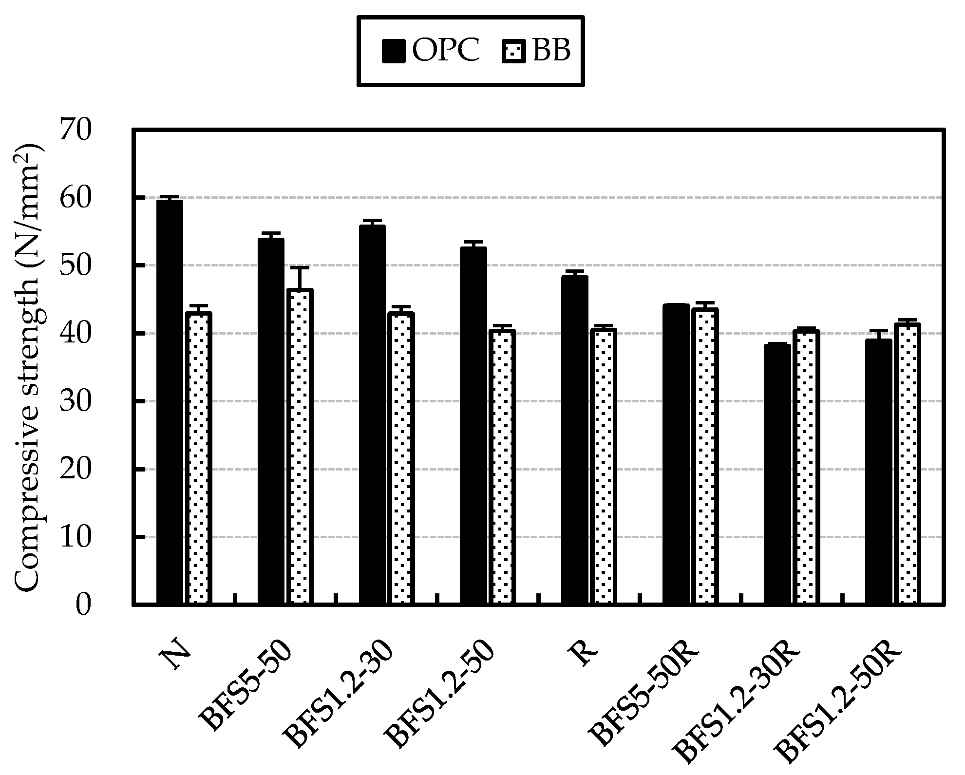 Materials 13 00843 g010
