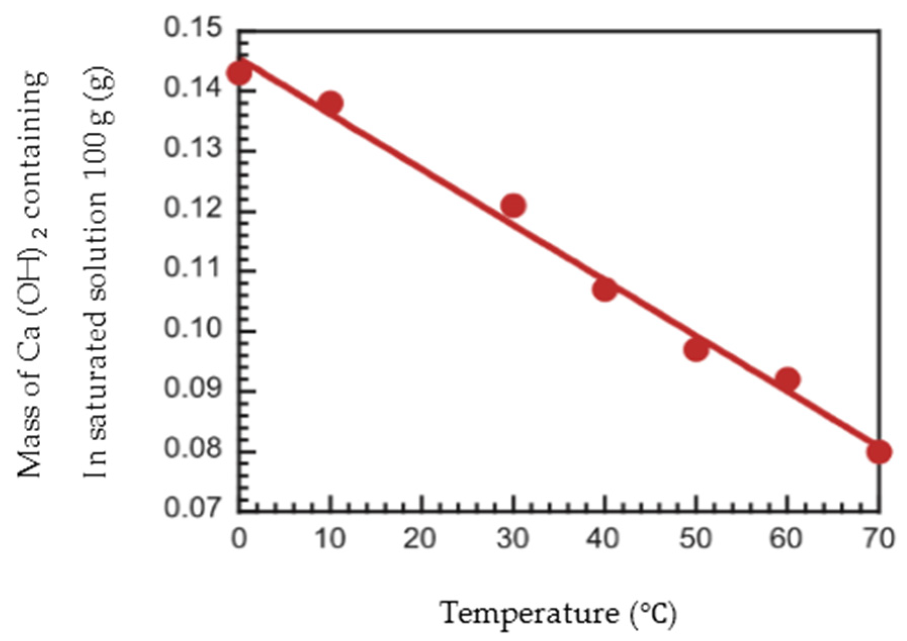 Materials 13 00843 g012