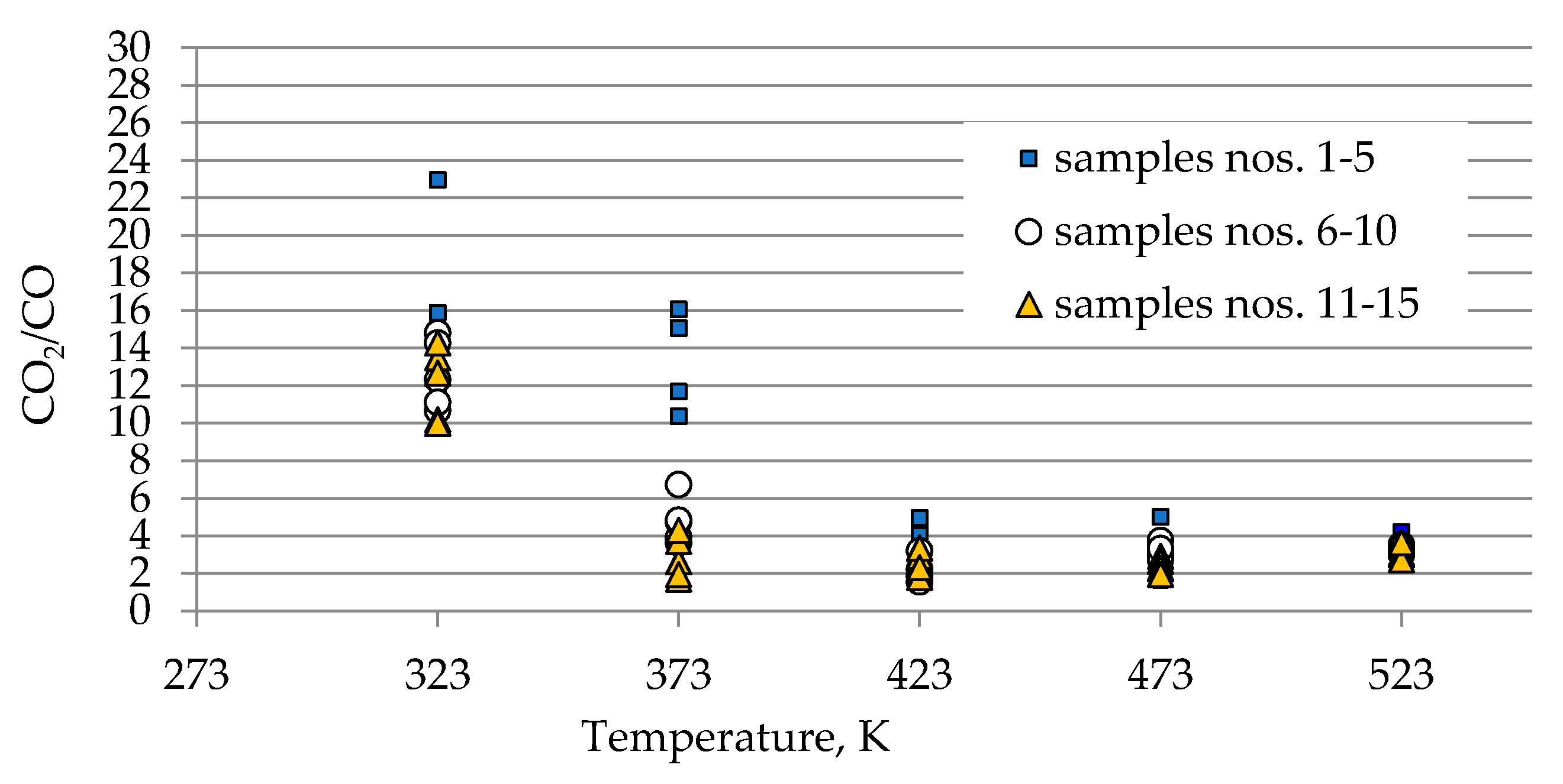 Materials 13 00848 g003 Materials 13 00848 g003