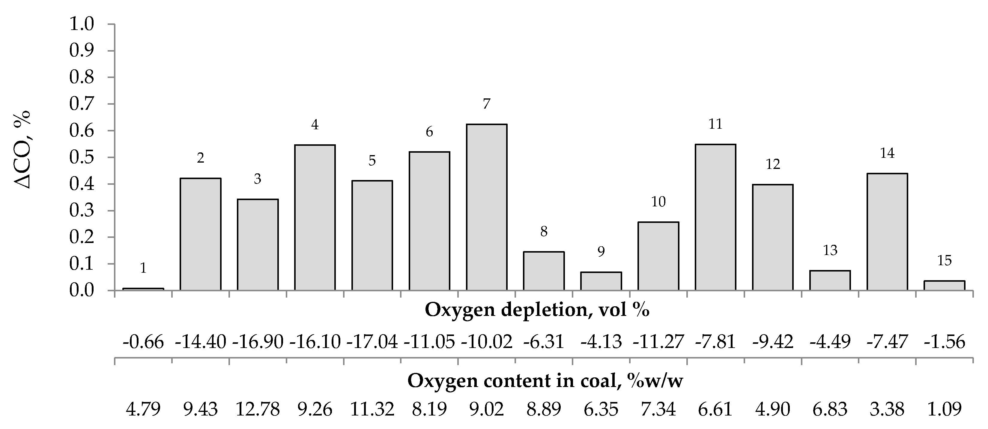Materials 13 00848 g004 Materials 13 00848 g004