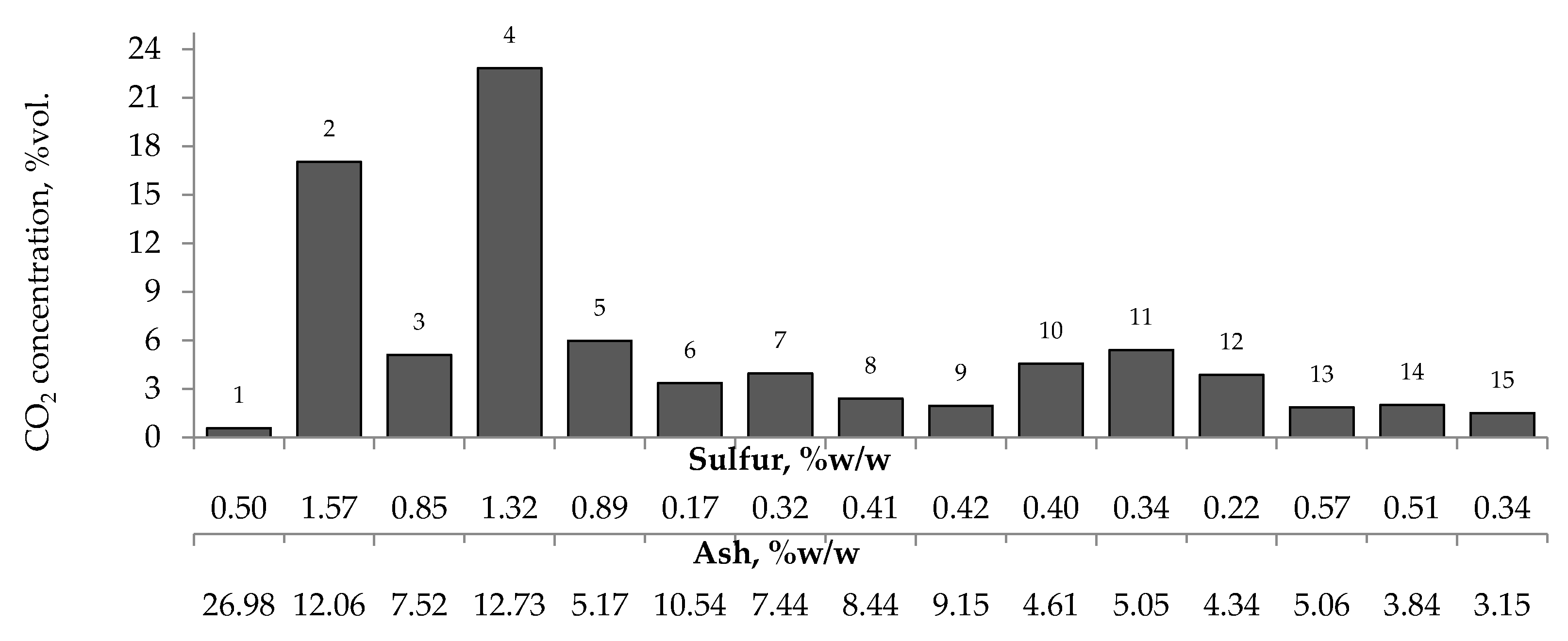 Materials 13 00848 g008 Materials 13 00848 g008