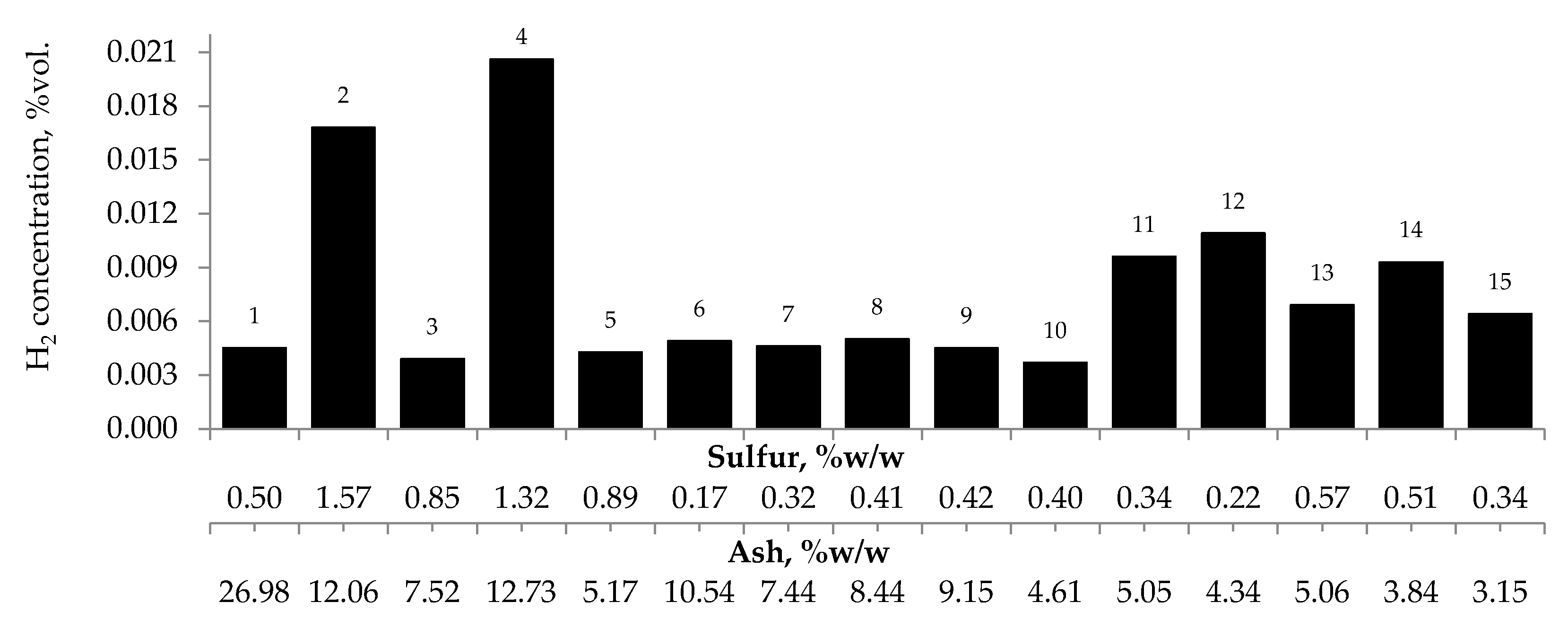 Materials 13 00848 g009 Materials 13 00848 g009