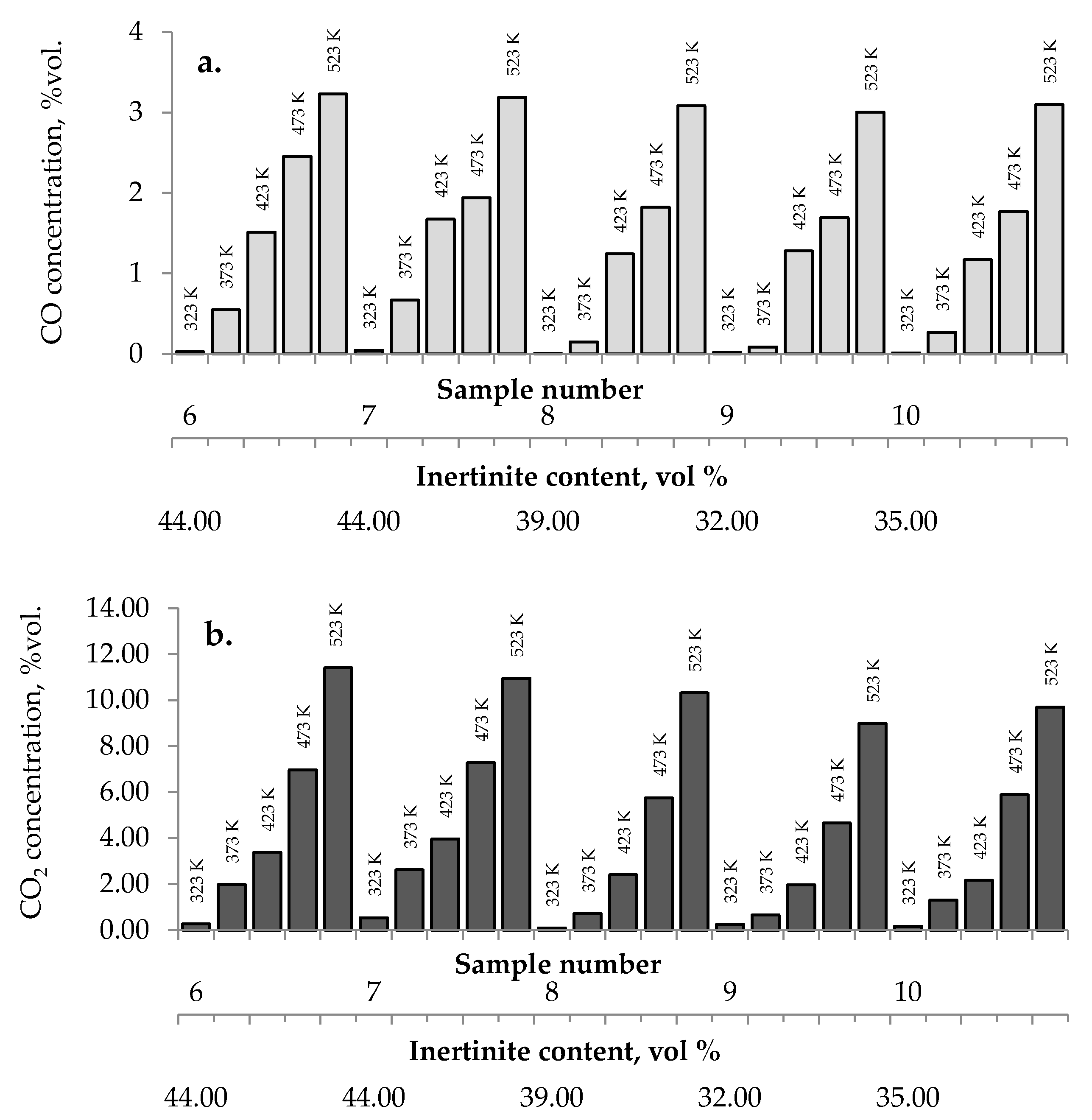 Materials 13 00848 g010a Materials 13 00848 g010a