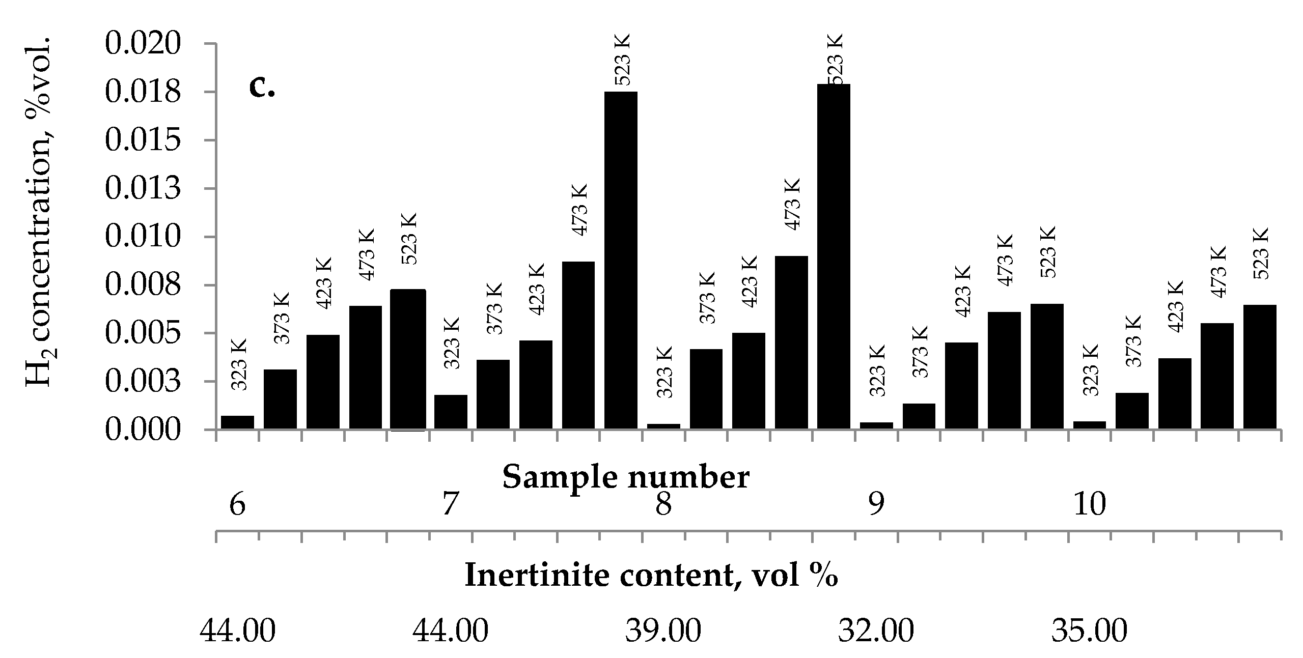 Materials 13 00848 g010b Materials 13 00848 g010b