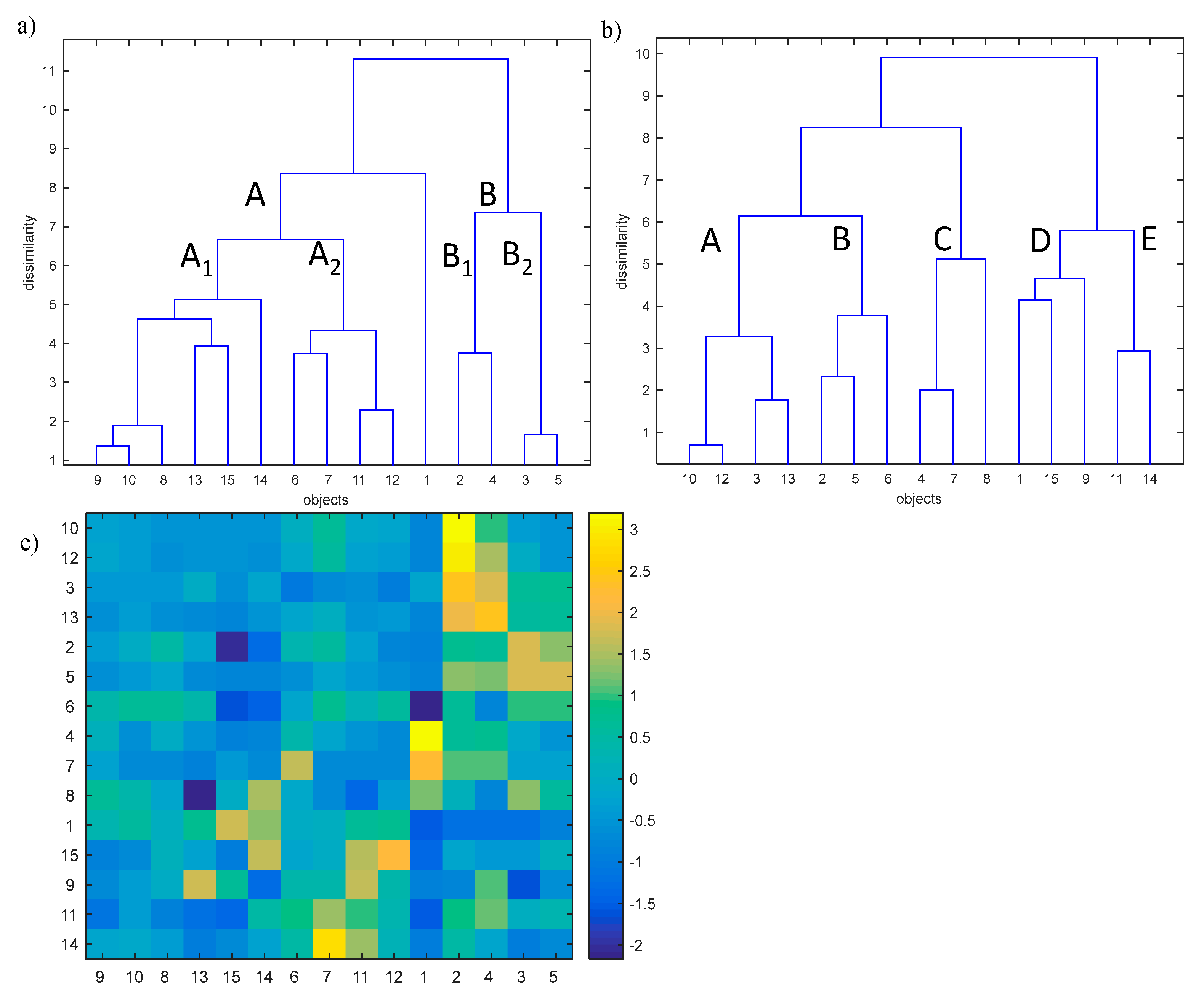 Materials 13 00848 g011 Materials 13 00848 g011