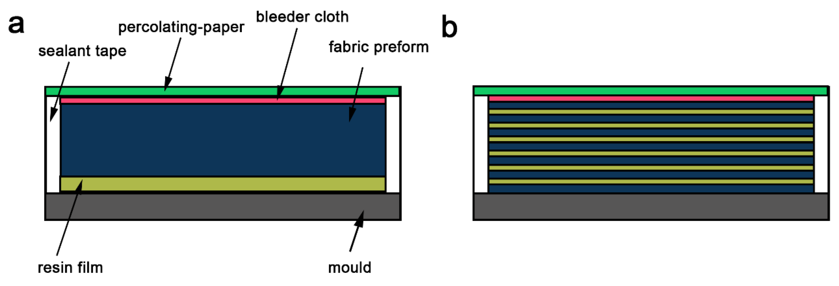 Materials 13 00851 g001
