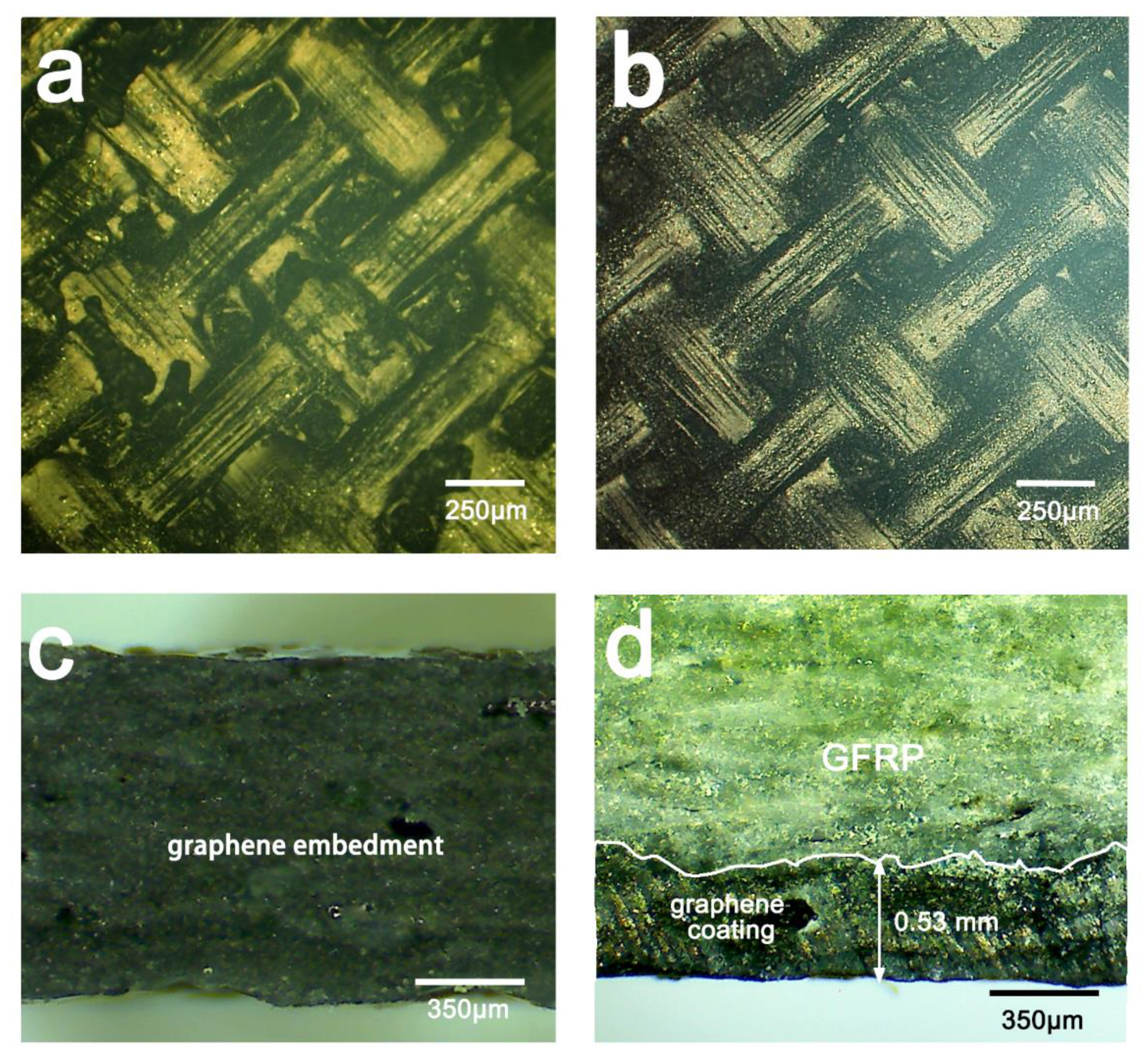 Materials 13 00851 g002