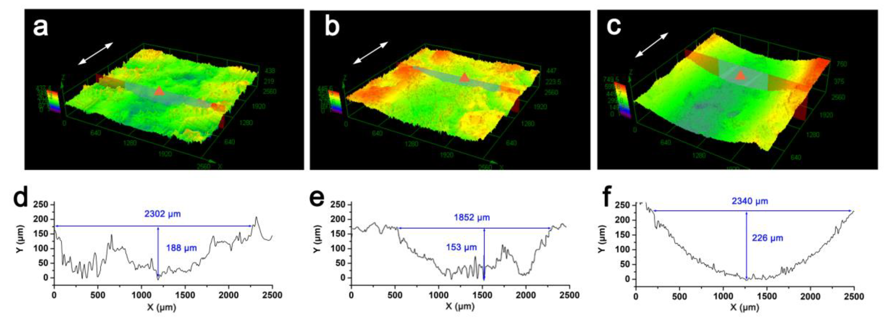 Materials 13 00851 g006