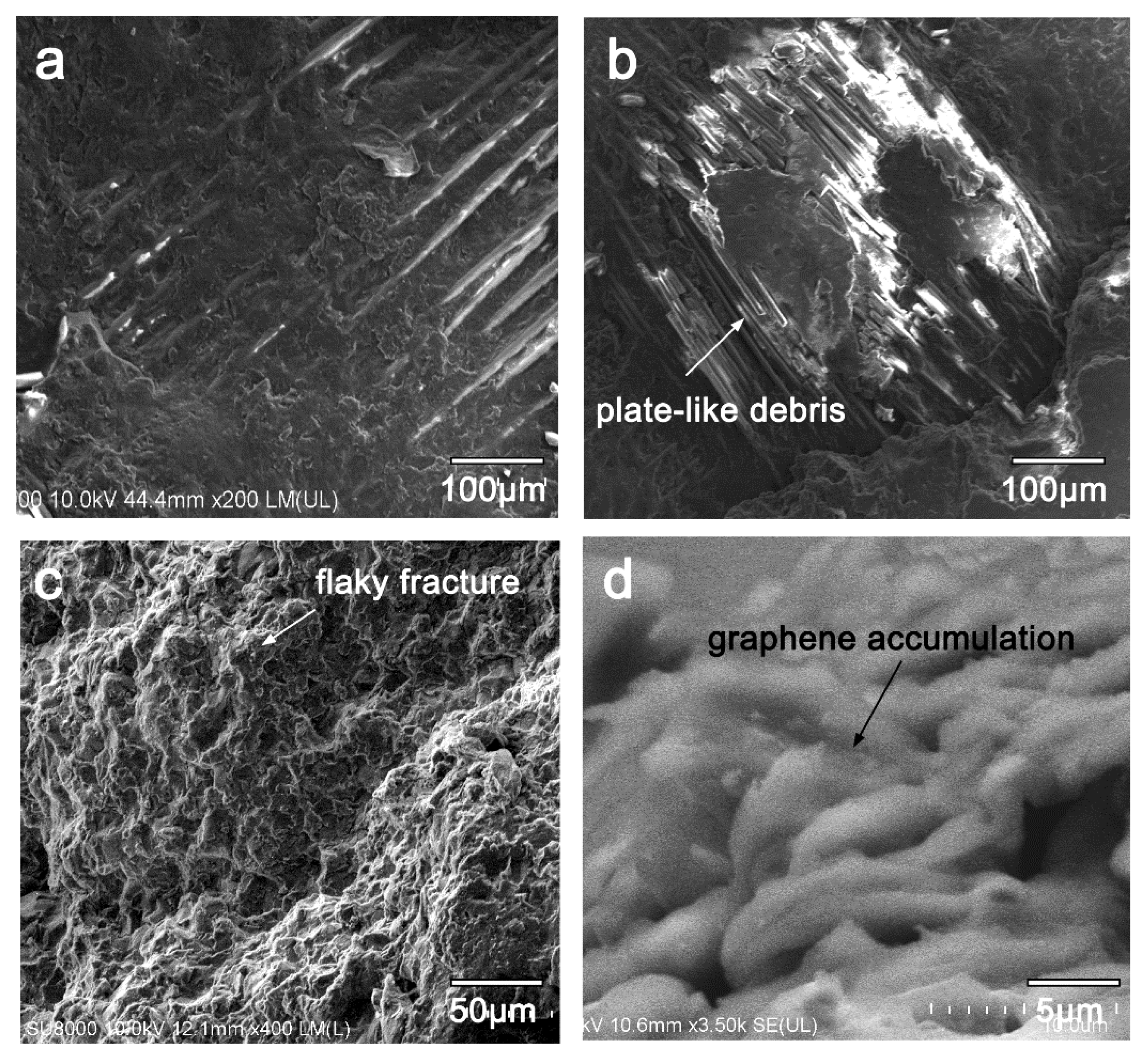 Materials 13 00851 g012