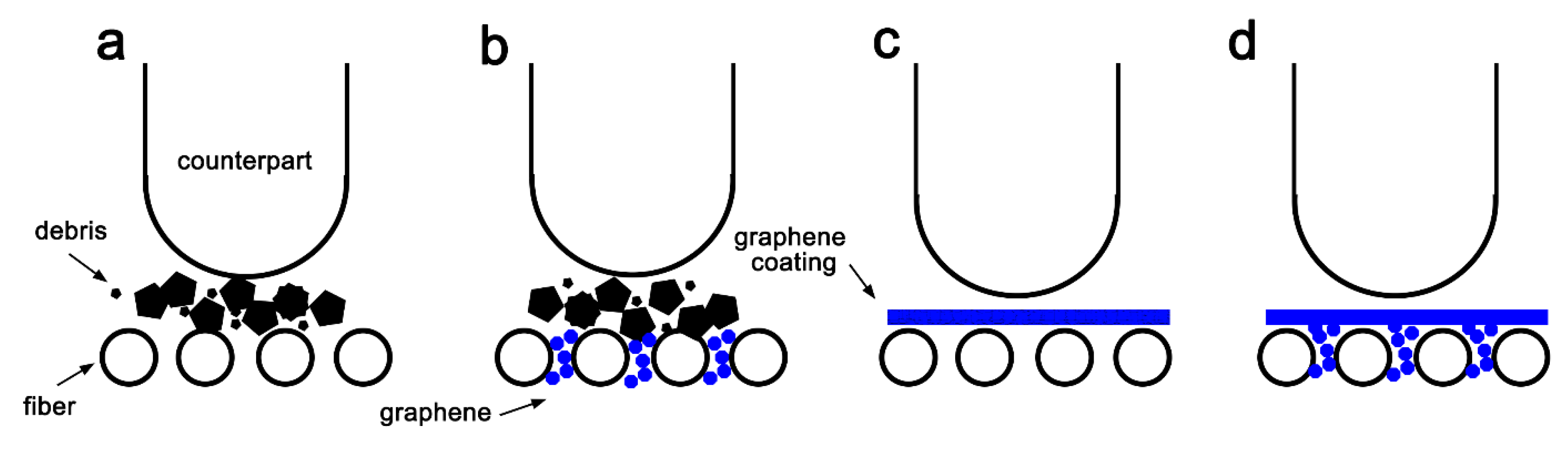 Materials 13 00851 g014