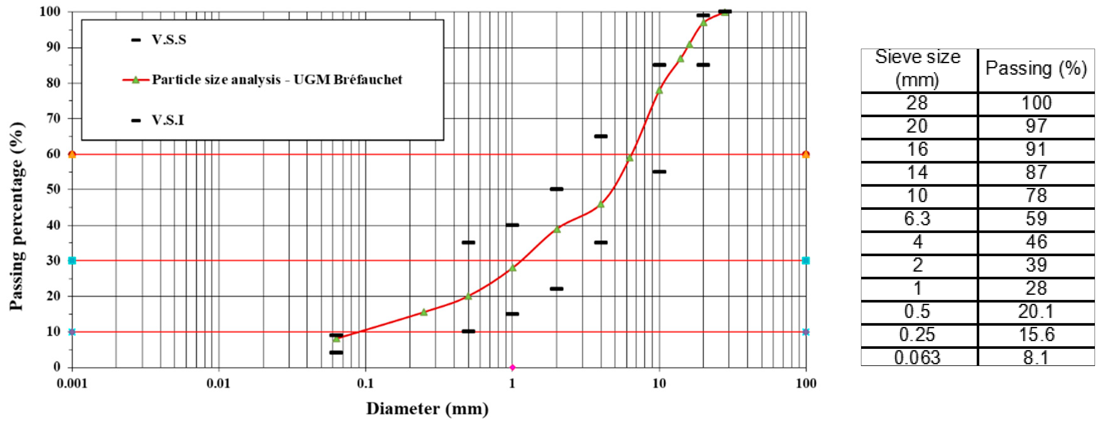 Materials 13 00852 g002