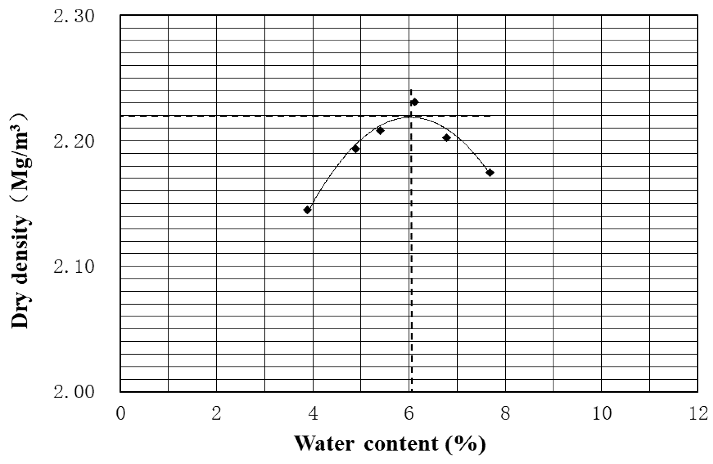 Materials 13 00852 g003