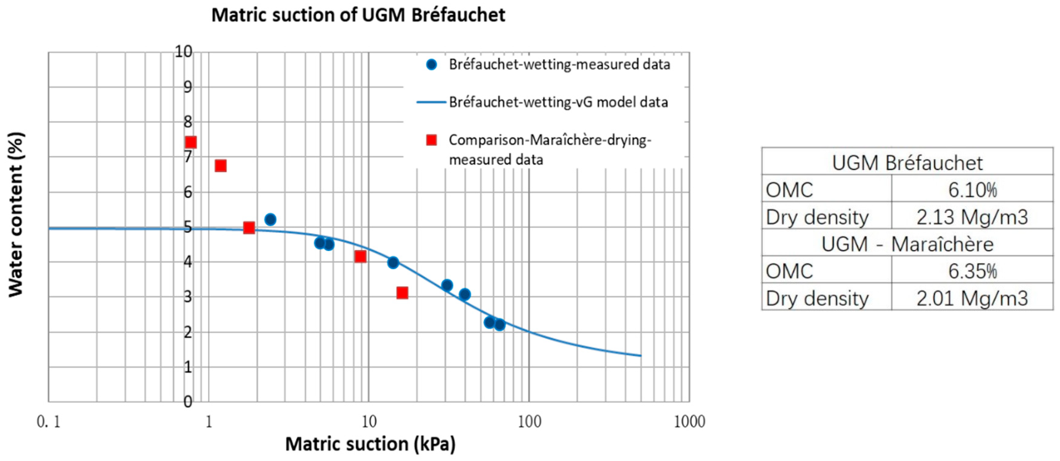 Materials 13 00852 g005